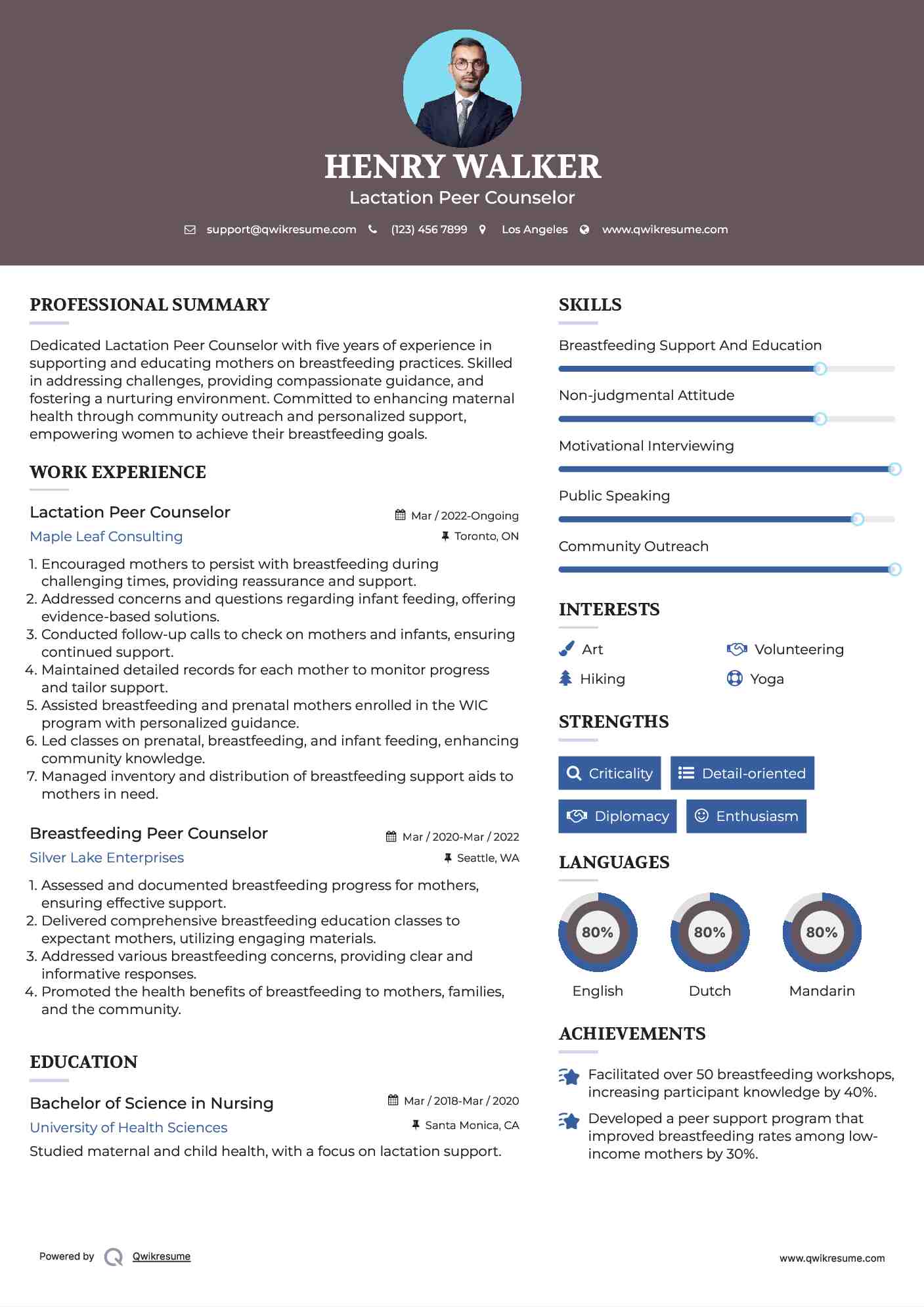 Lactation Peer Counselor Resume Example