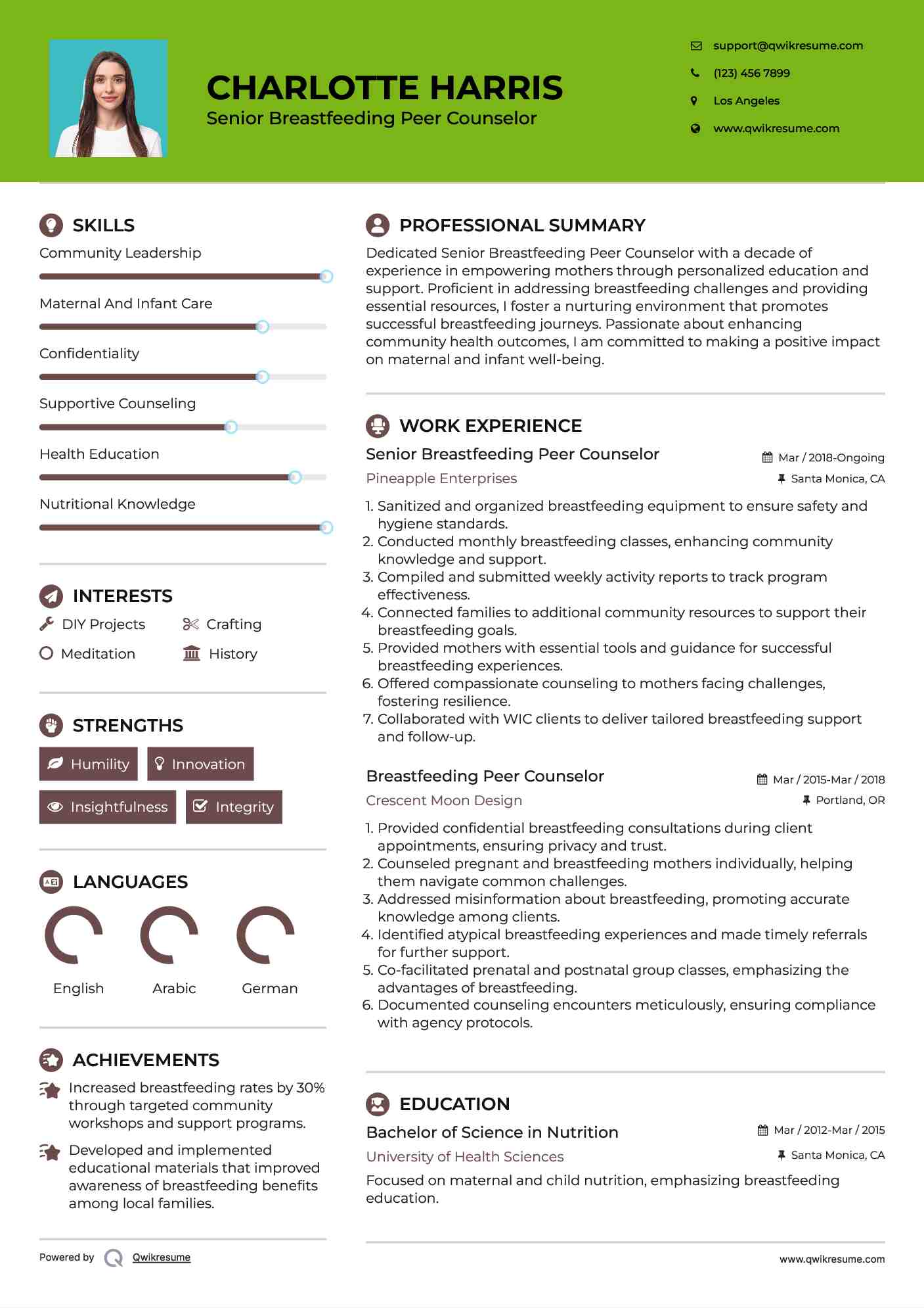 Senior Breastfeeding Peer Counselor Resume Format