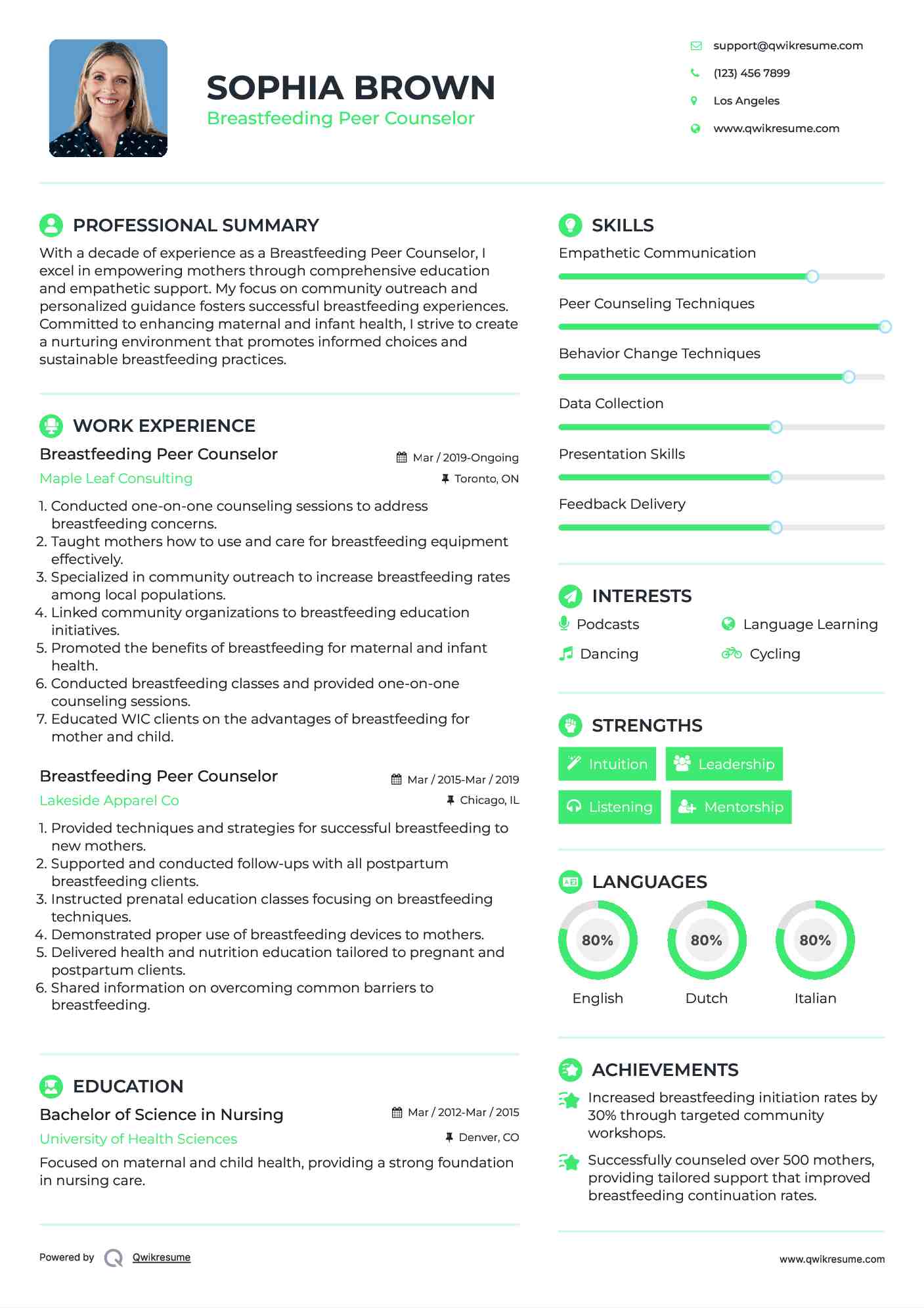 Breastfeeding Peer Counselor Resume Sample