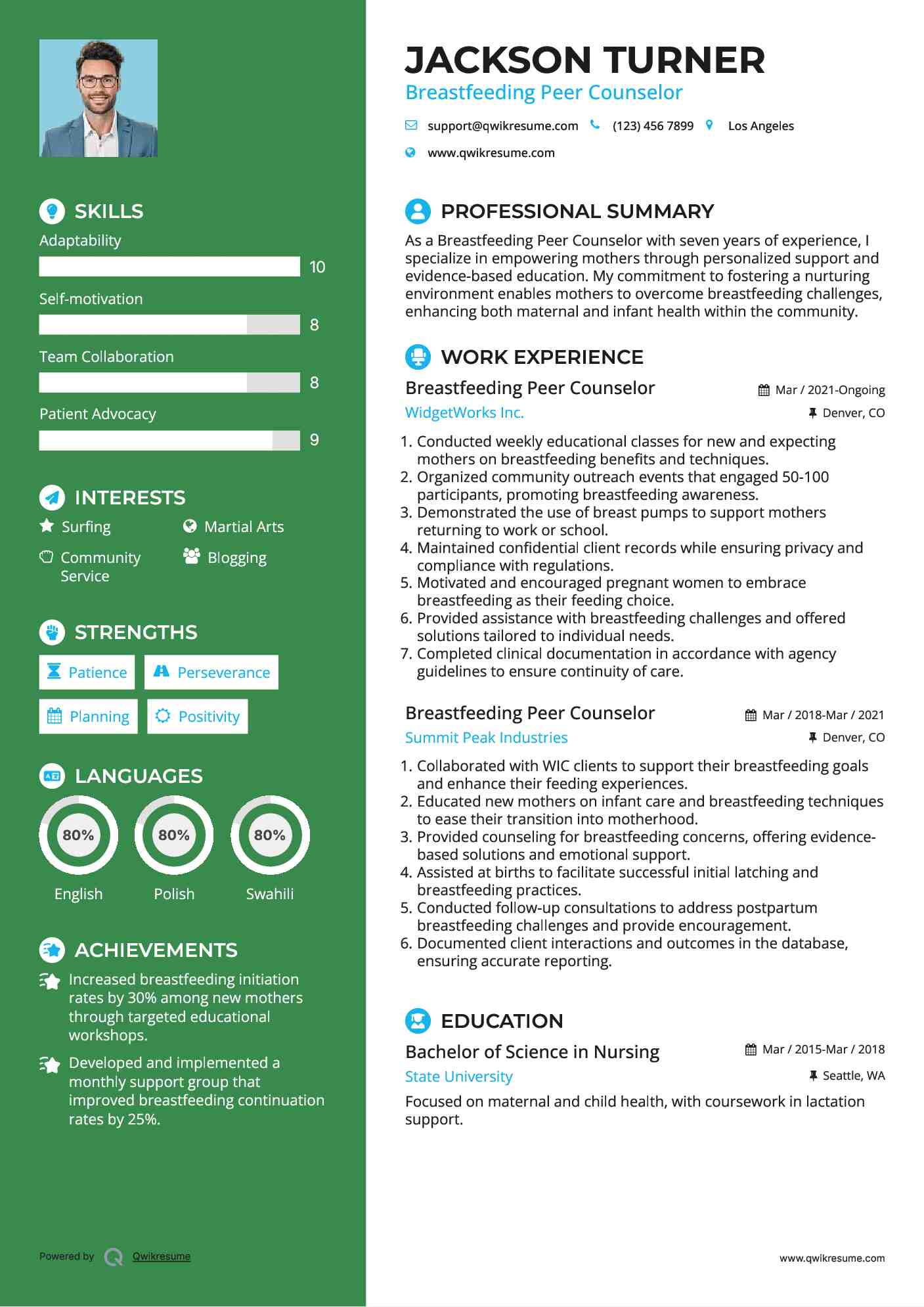 Breastfeeding Peer Counselor Resume Model