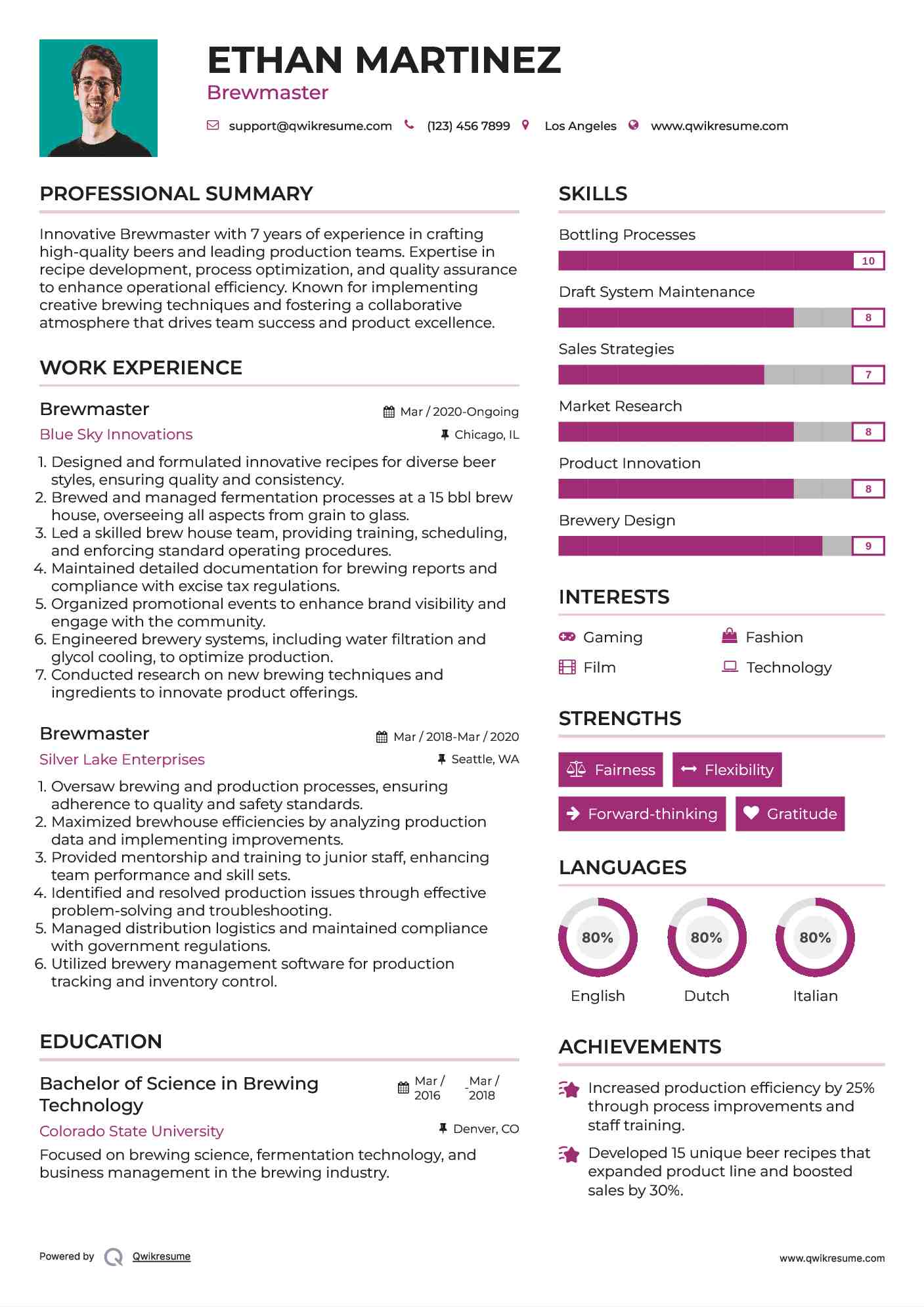 Brewmaster Resume Example