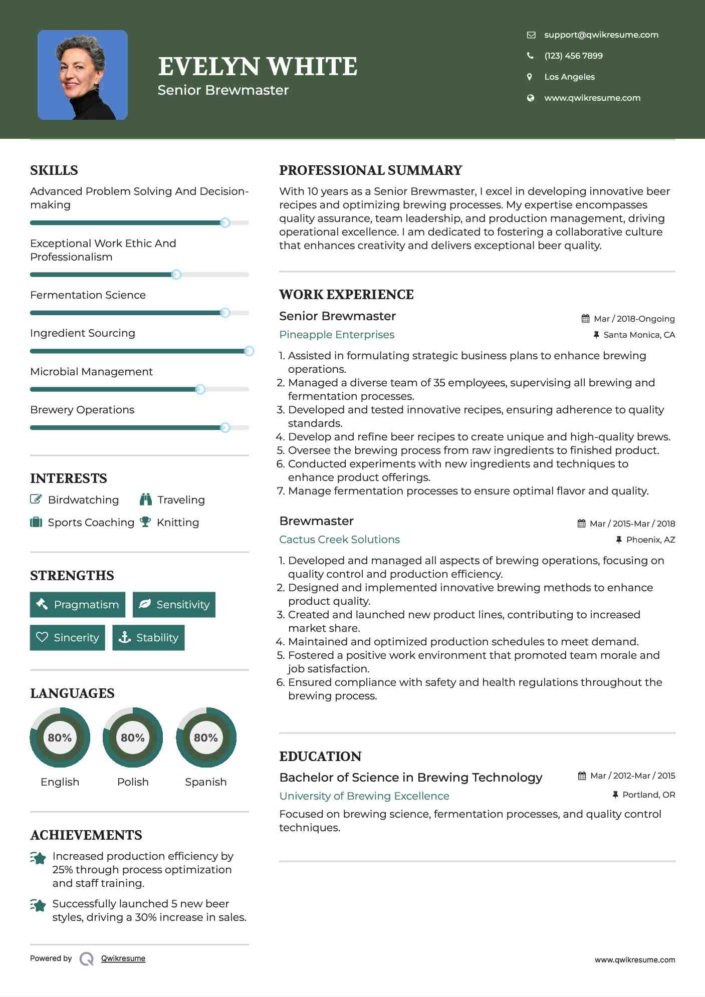 Senior Brewmaster Resume Template