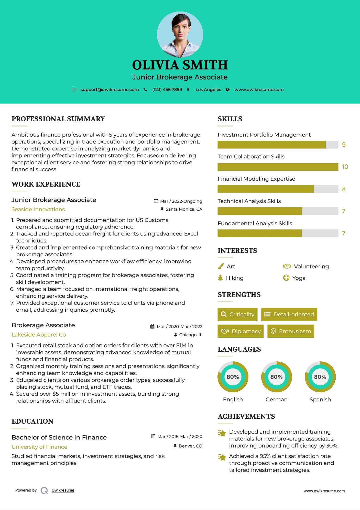 Junior Brokerage Associate Resume Format