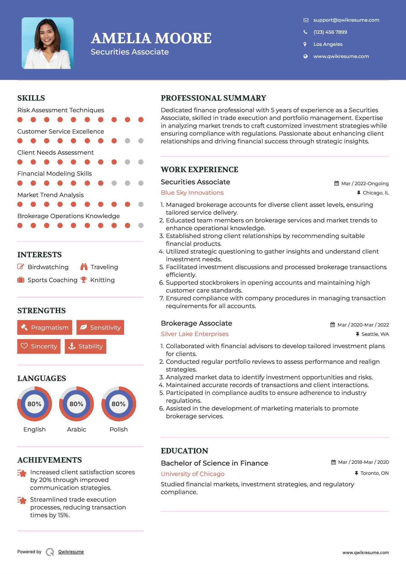 Securities Associate Resume Model