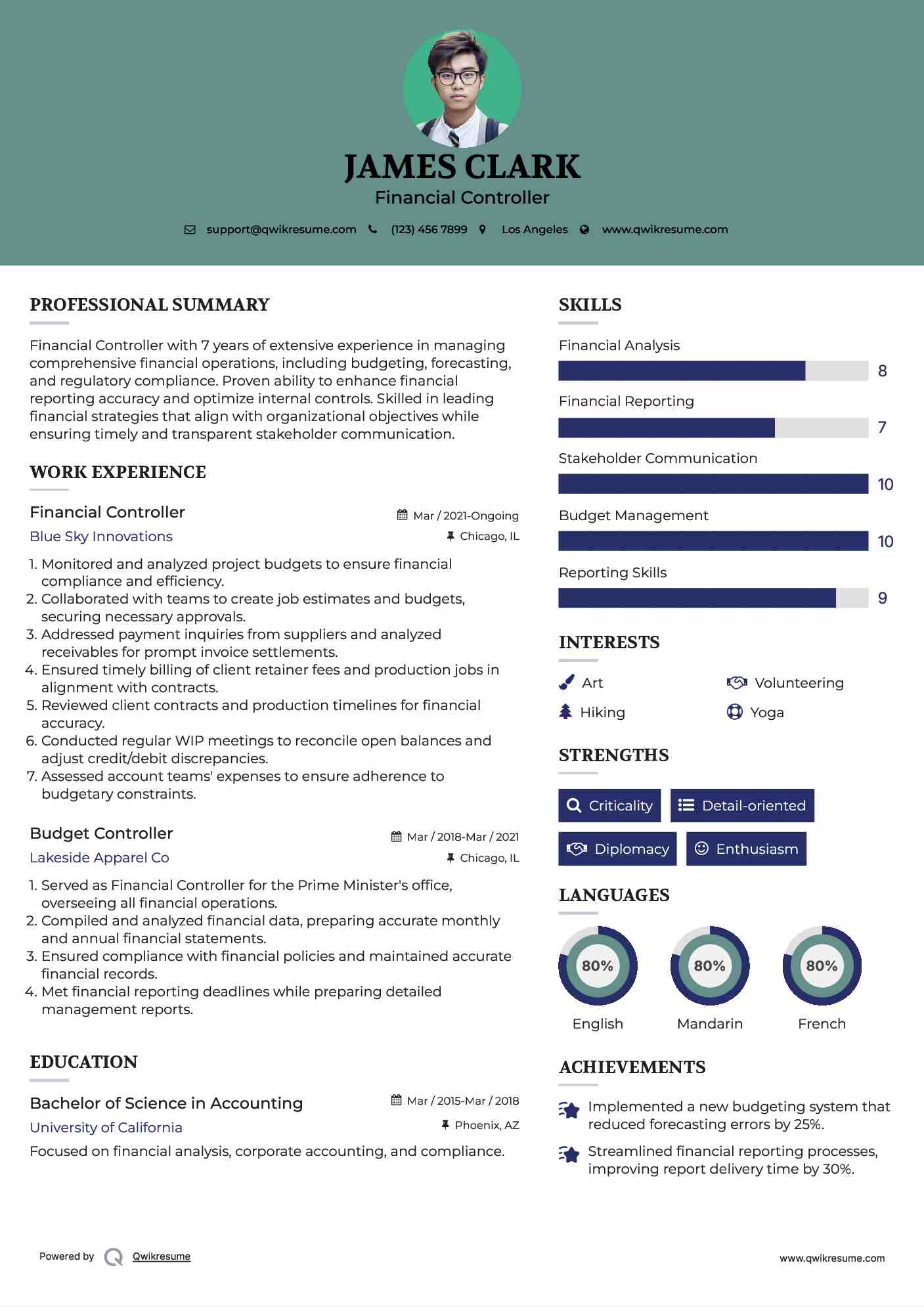 Financial Controller Resume Template