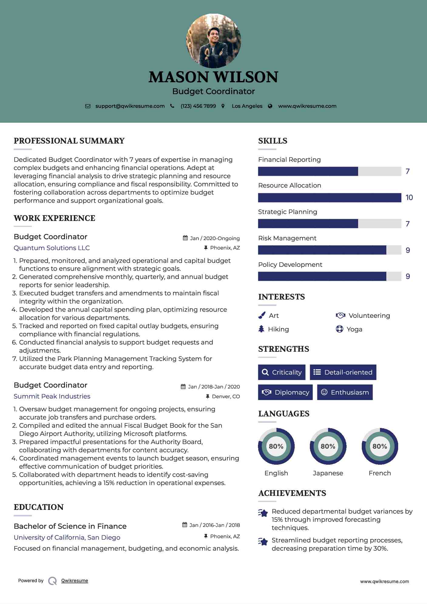 Budget Coordinator Resume Model