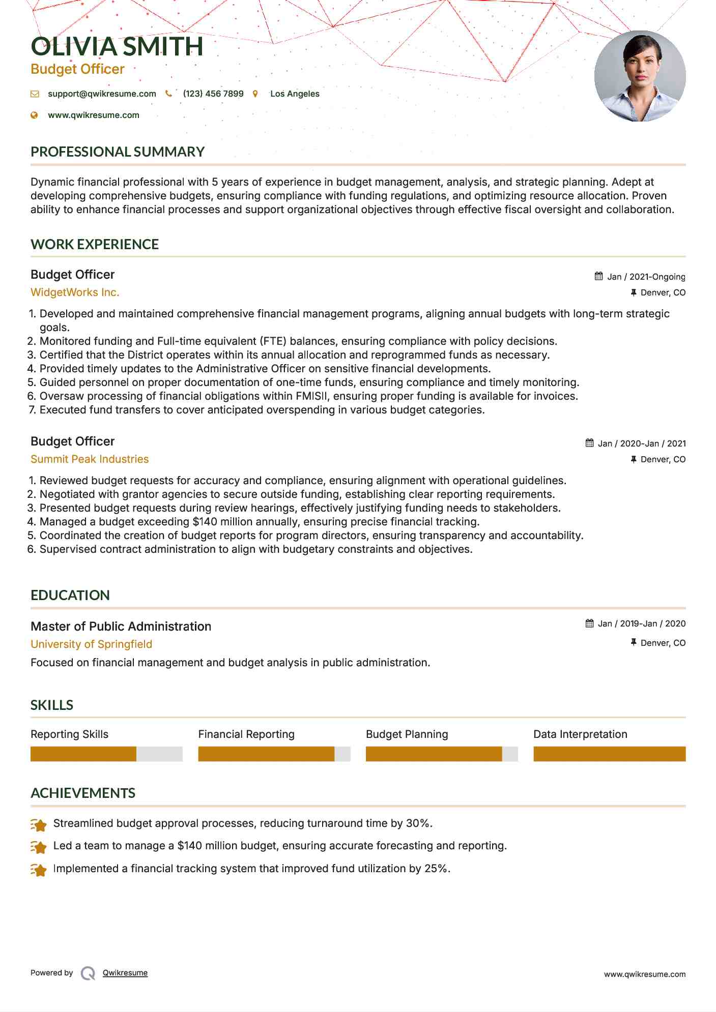 Budget Officer Resume Template