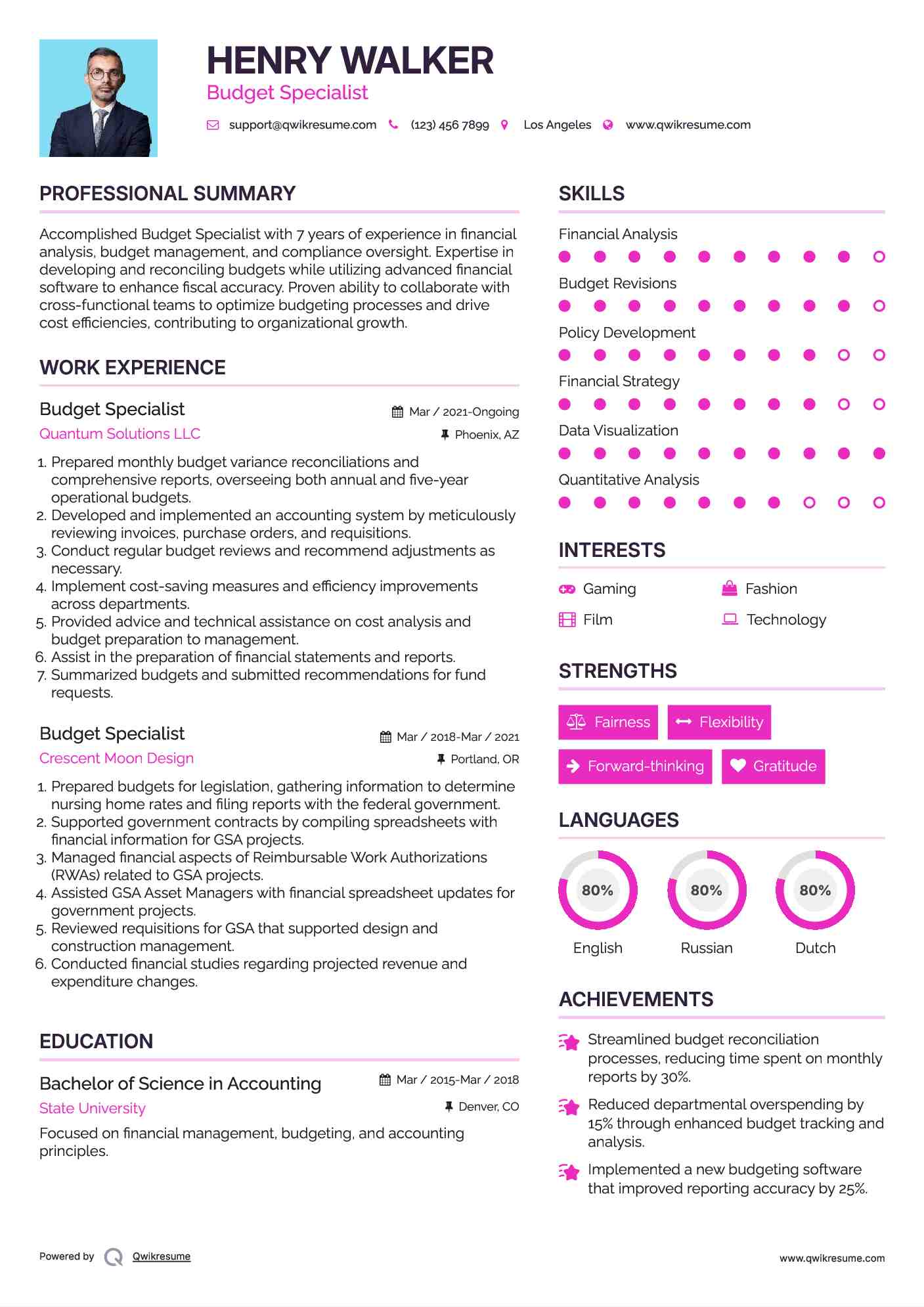 Budget Specialist Resume Model