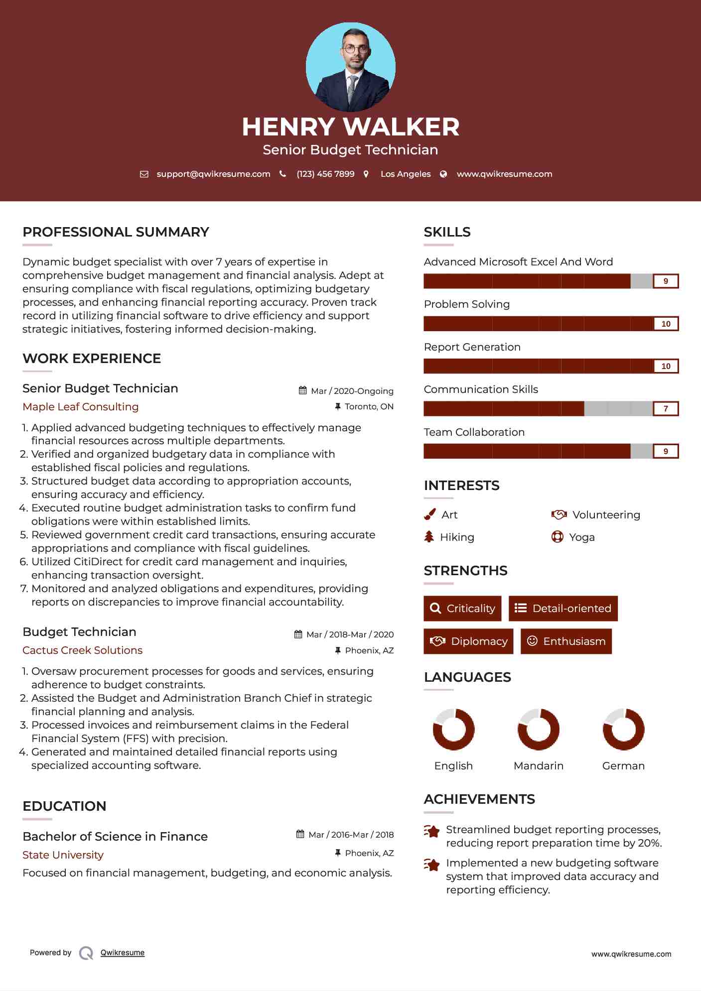Senior Budget Technician Resume Sample