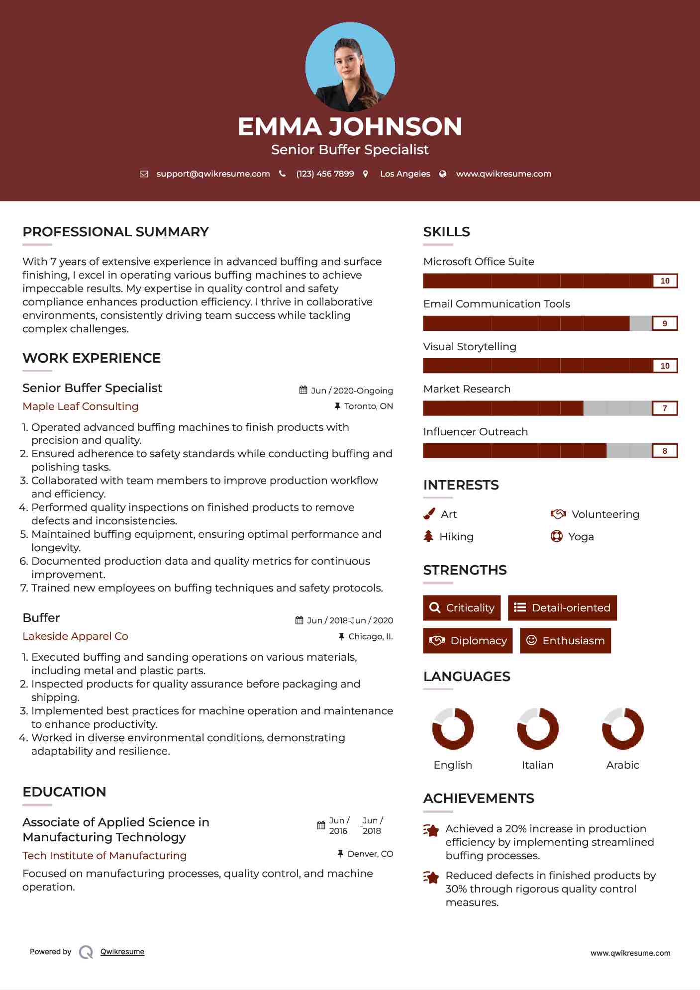 Senior Buffer Specialist Resume Format