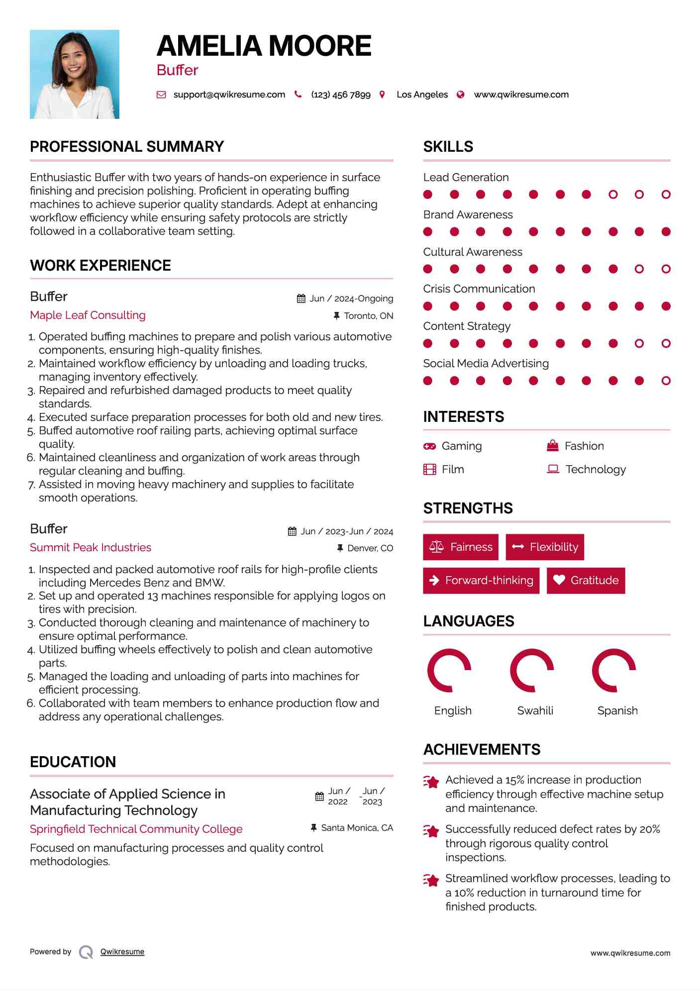 Buffer Resume Samples QwikResume