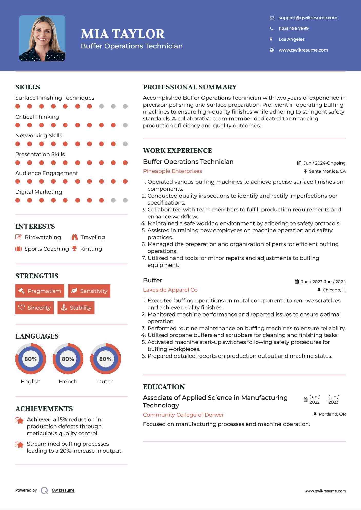 Buffer Operations Technician Resume Example