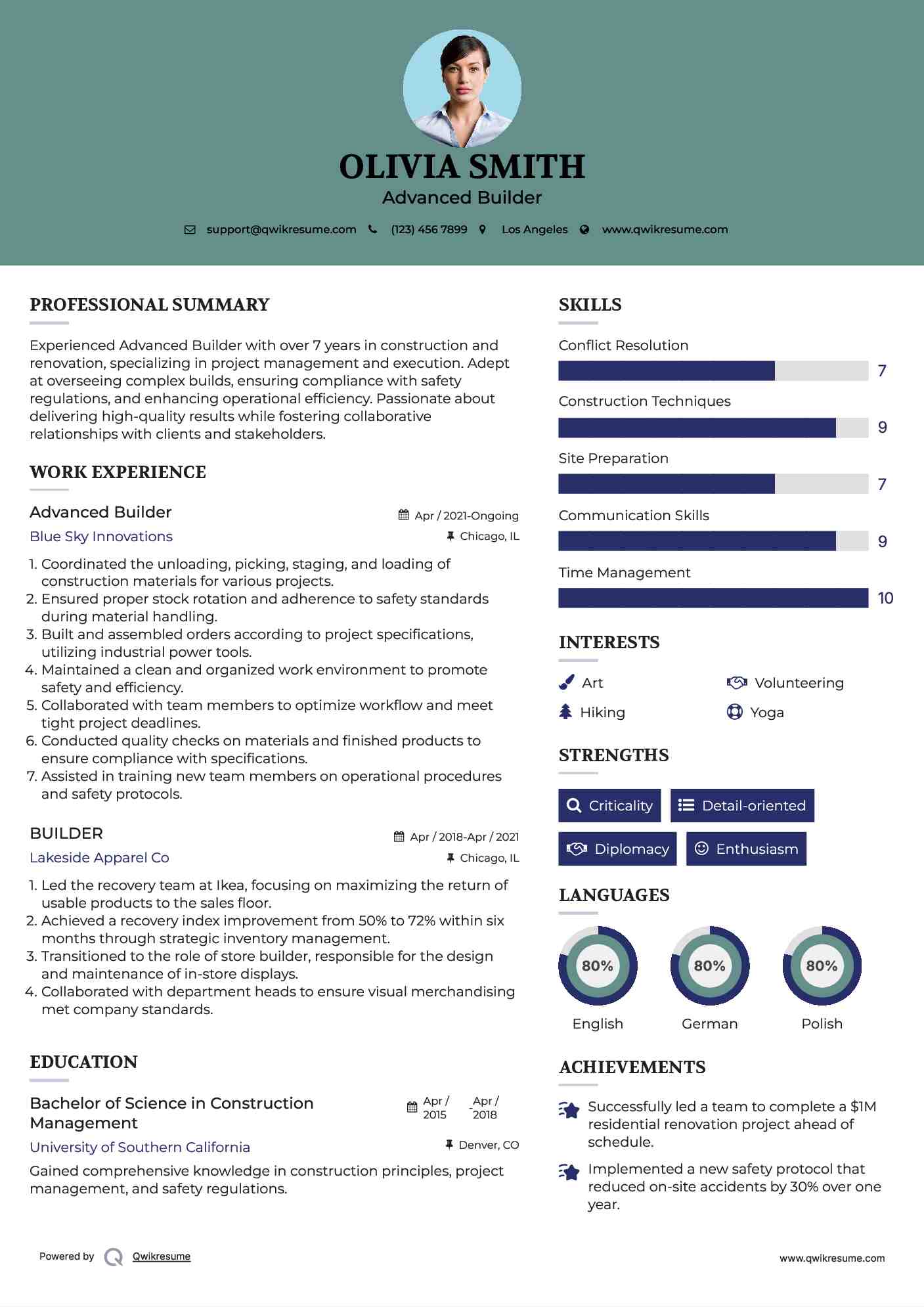 Advanced Builder
 Resume Format