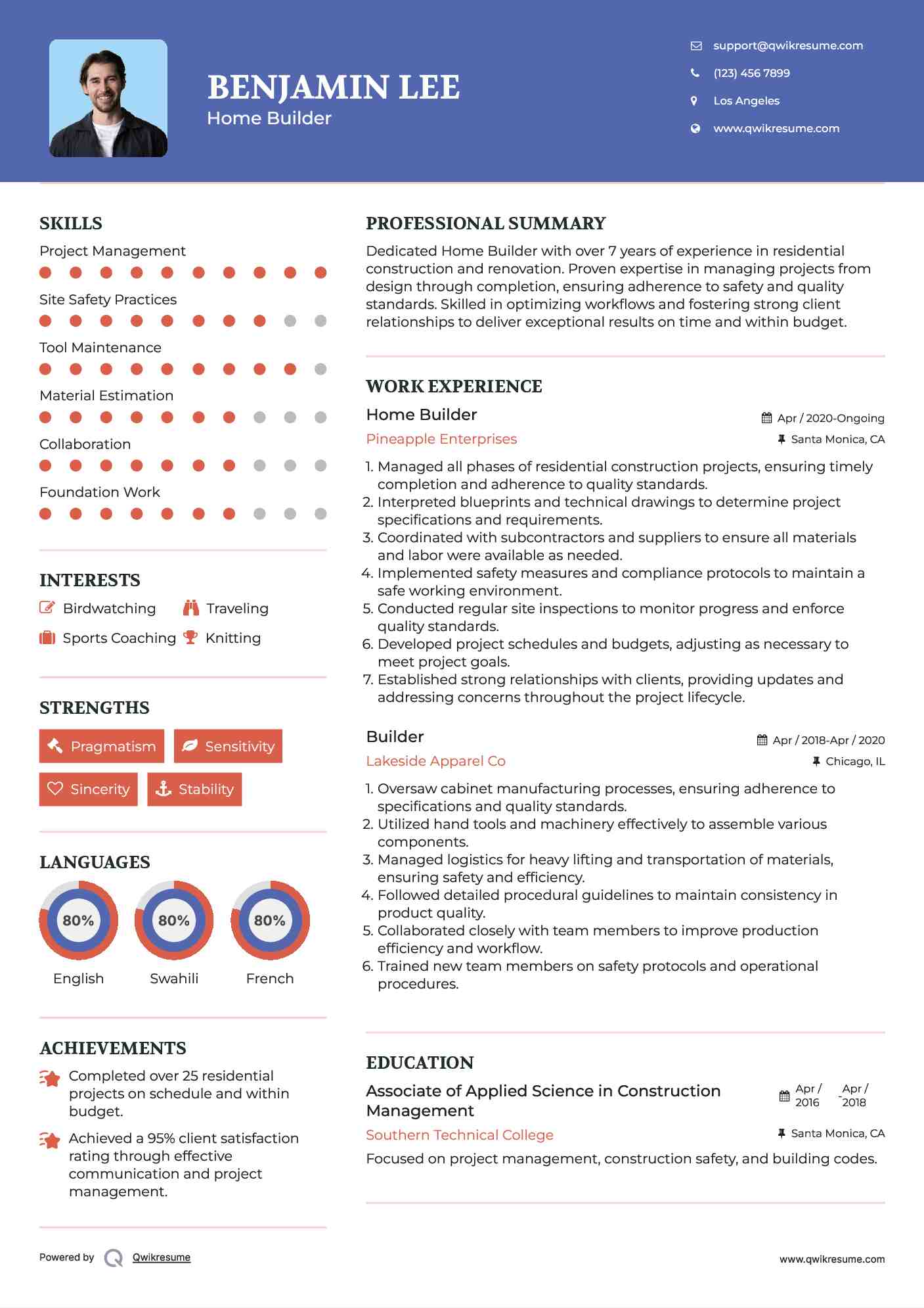 Home Builder
 Resume Model