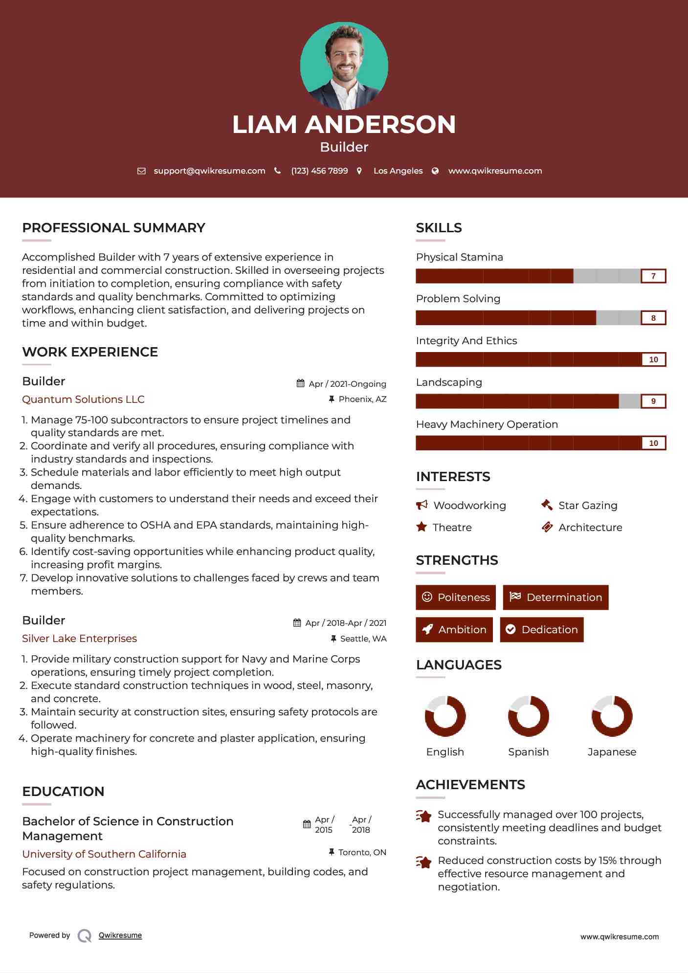 Builder Resume Format