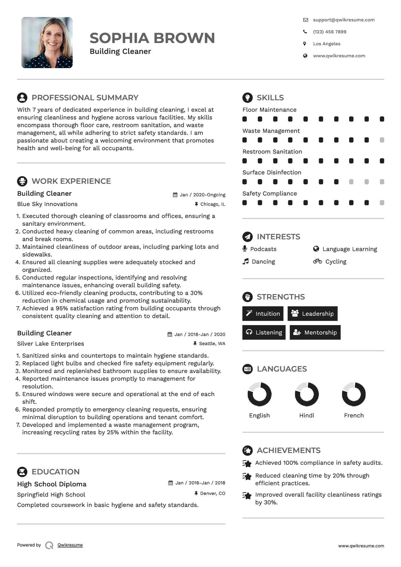 Building Cleaner Resume Sample