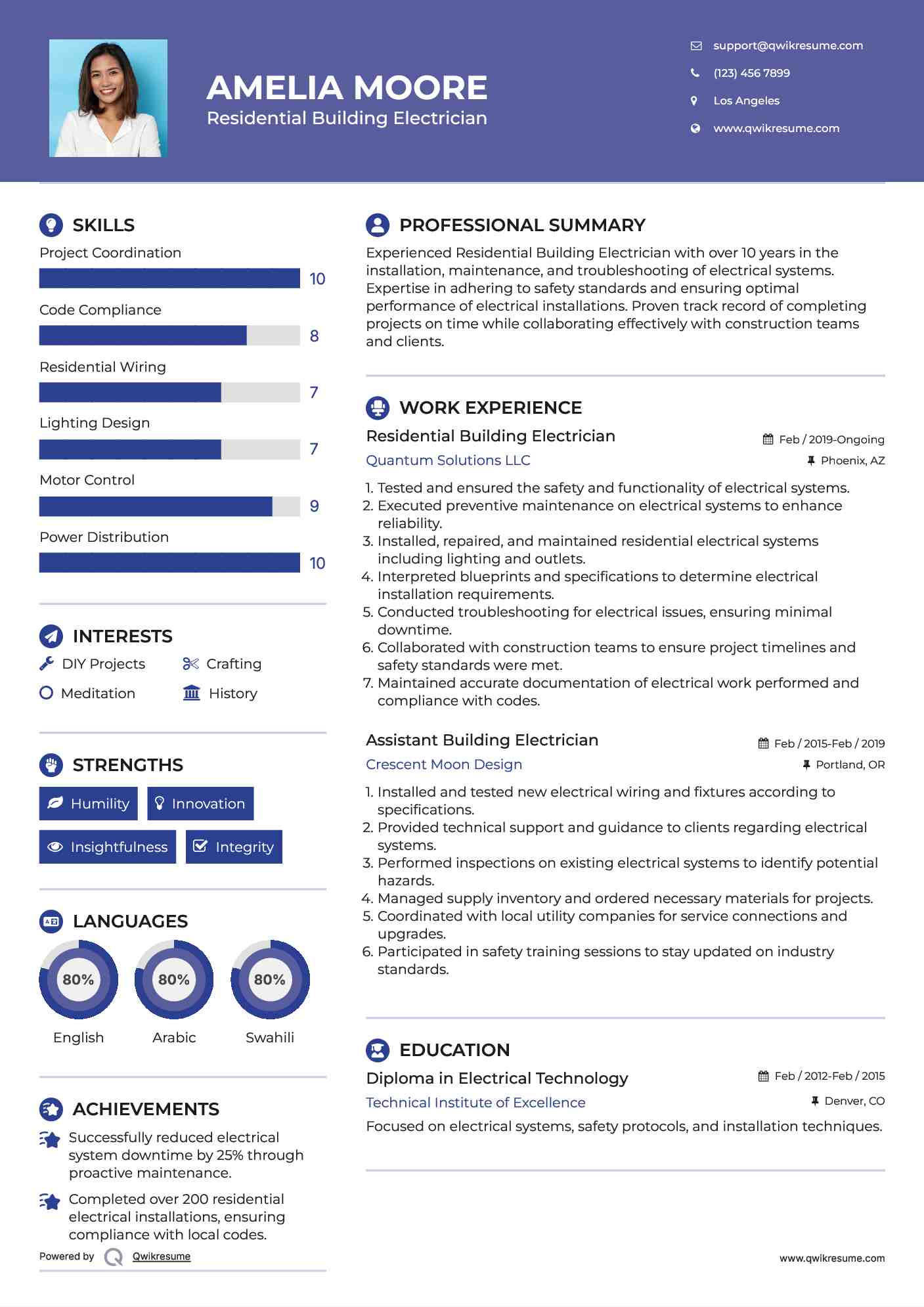 Residential Building Electrician Resume Template