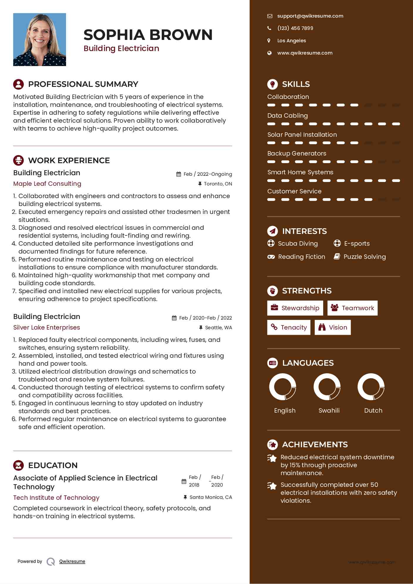 Building Electrician Resume Template