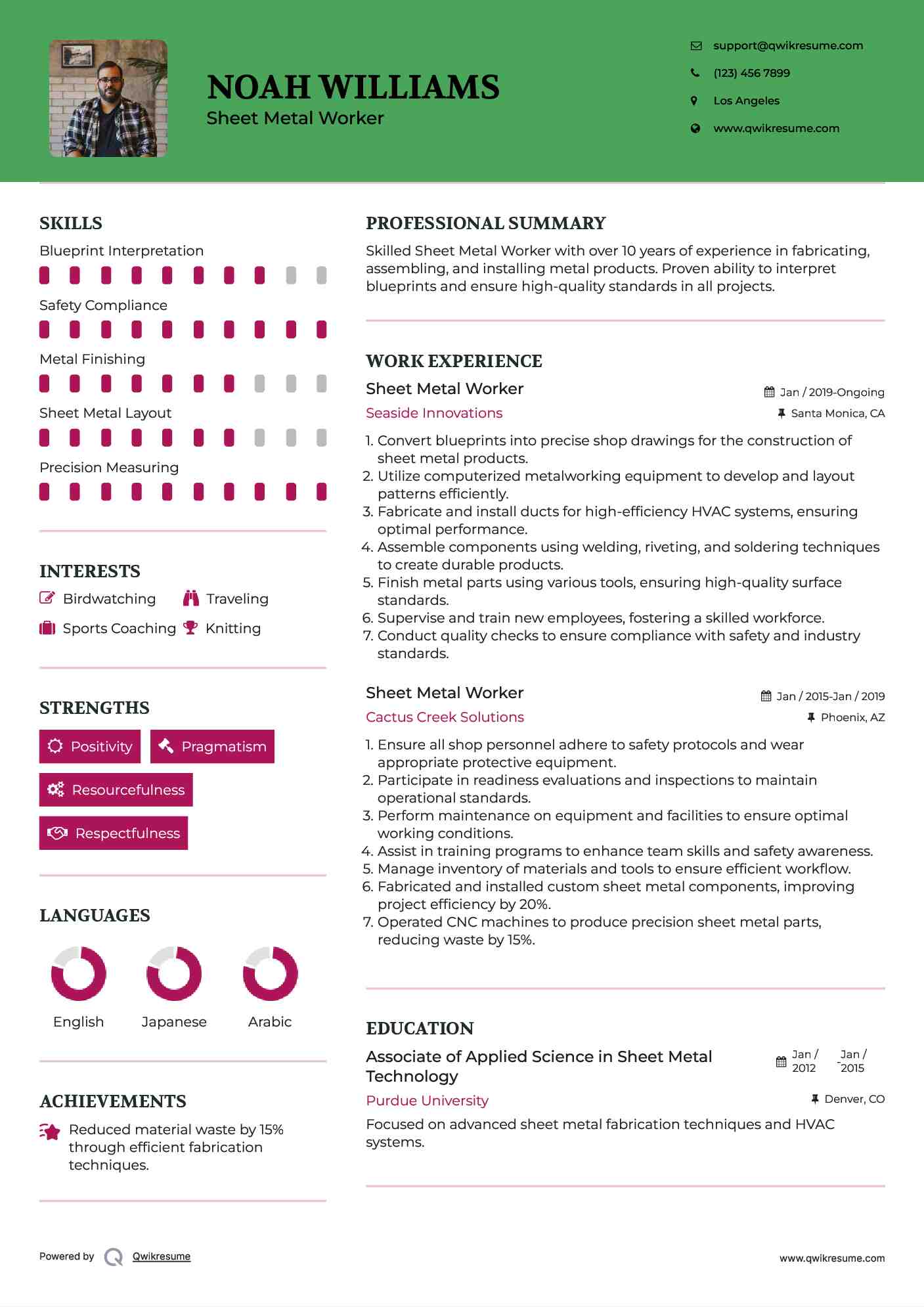 Sheet Metal Worker Resume Sample