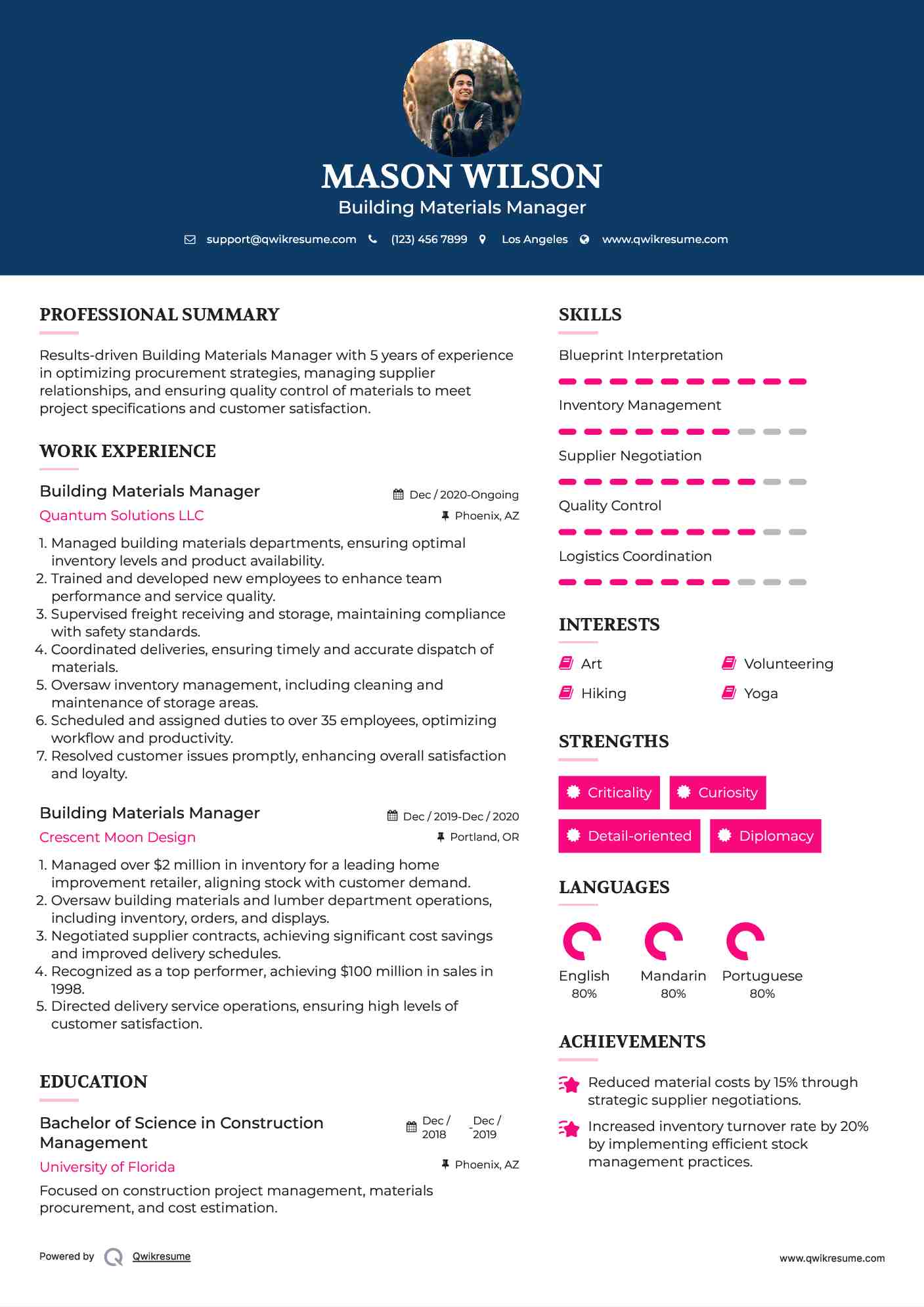 Building Materials Manager Resume Samples QwikResume