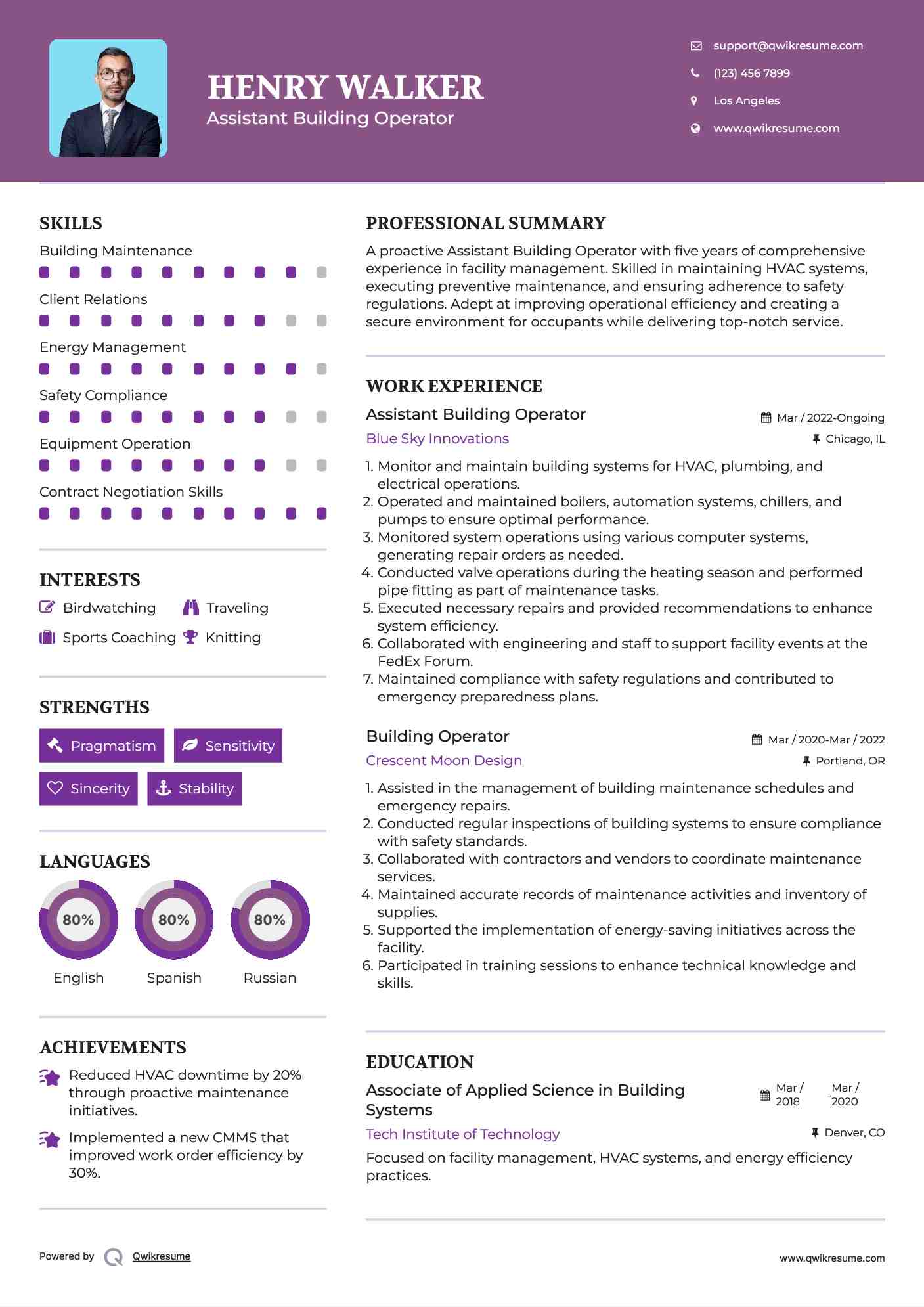 Assistant Building Operator Resume Model