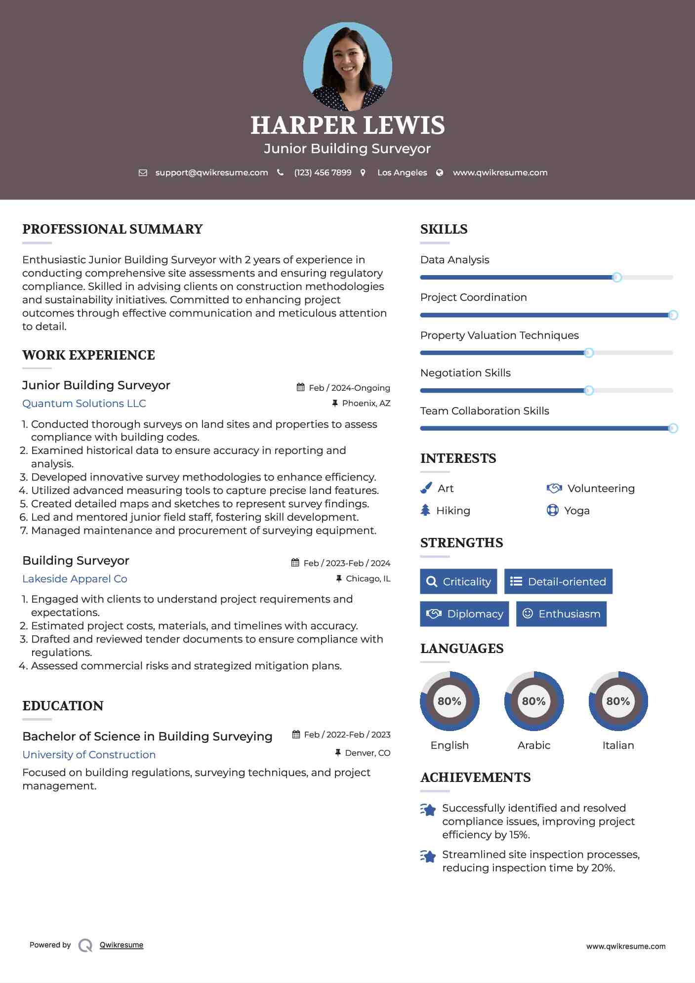 Junior Building Surveyor Resume Template