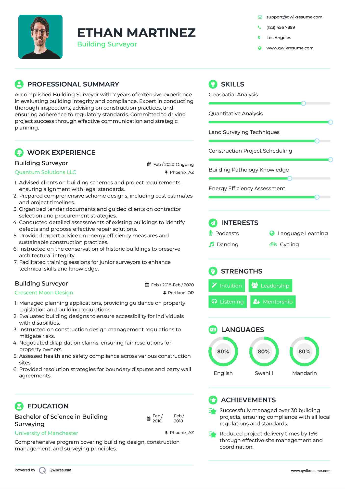 Building Surveyor Resume Example