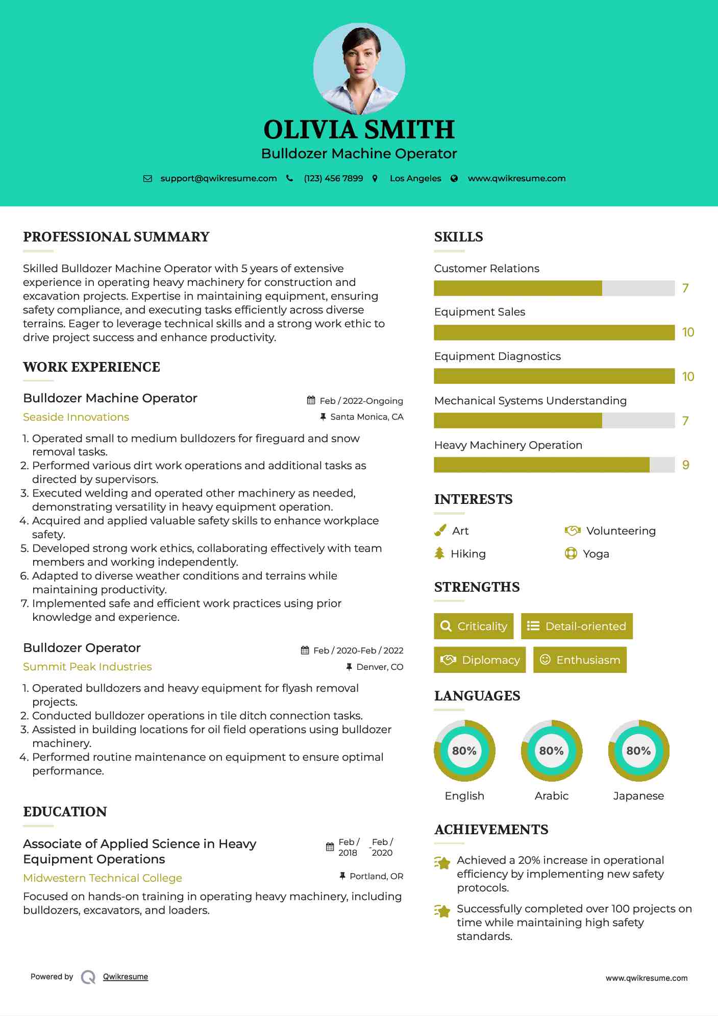 Bulldozer Machine Operator Resume Format