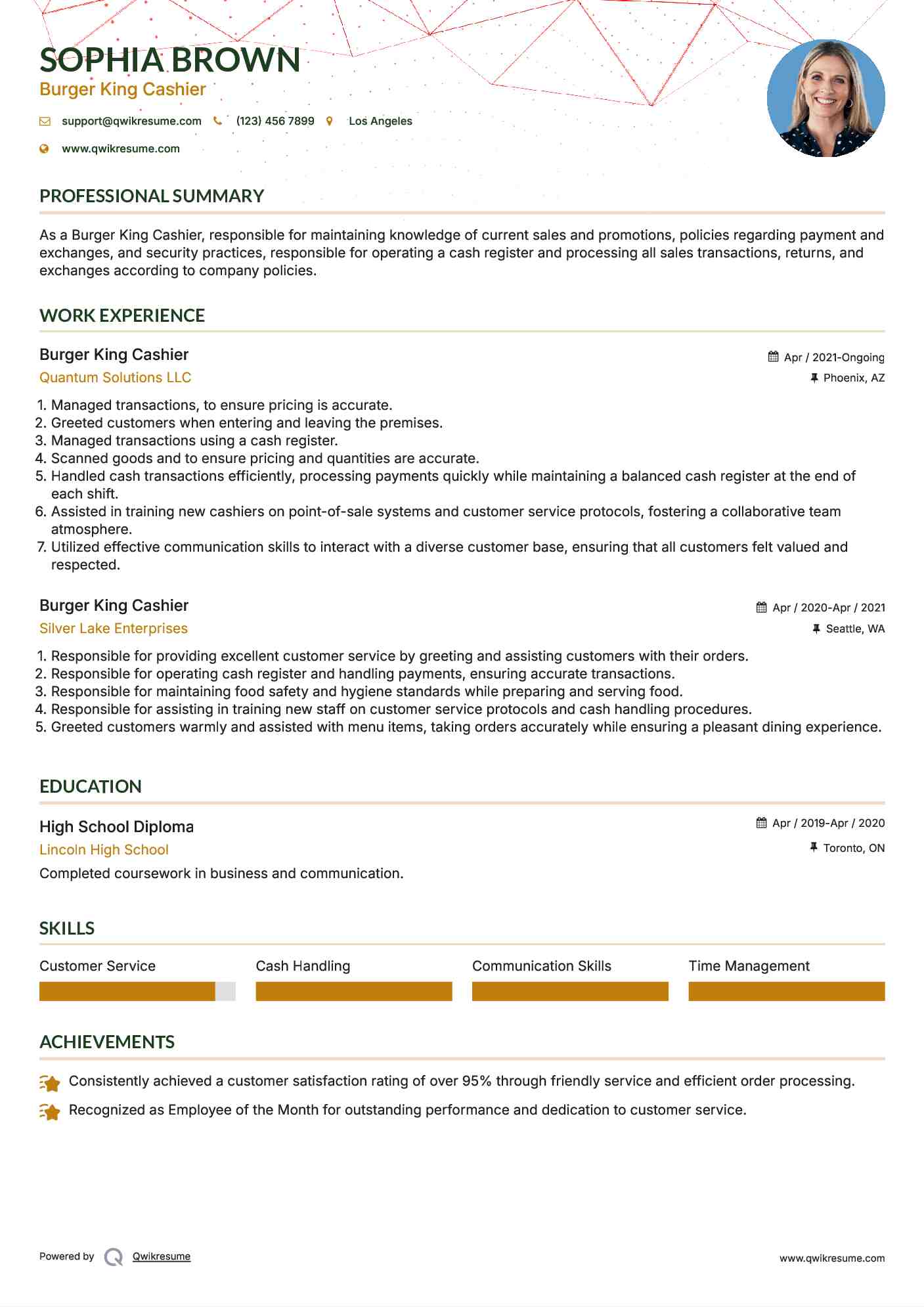 Burger King Cashier Resume Template