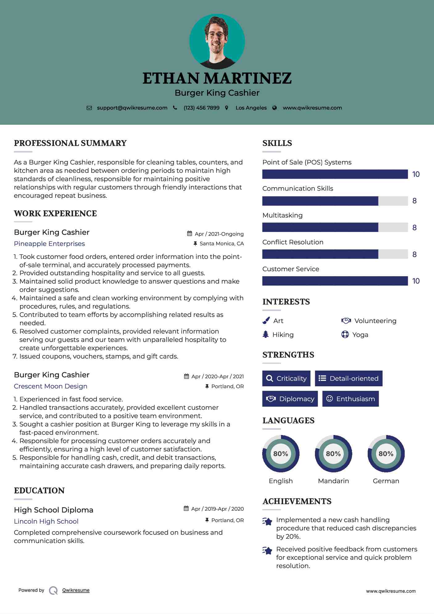 Burger King Cashier Resume Sample