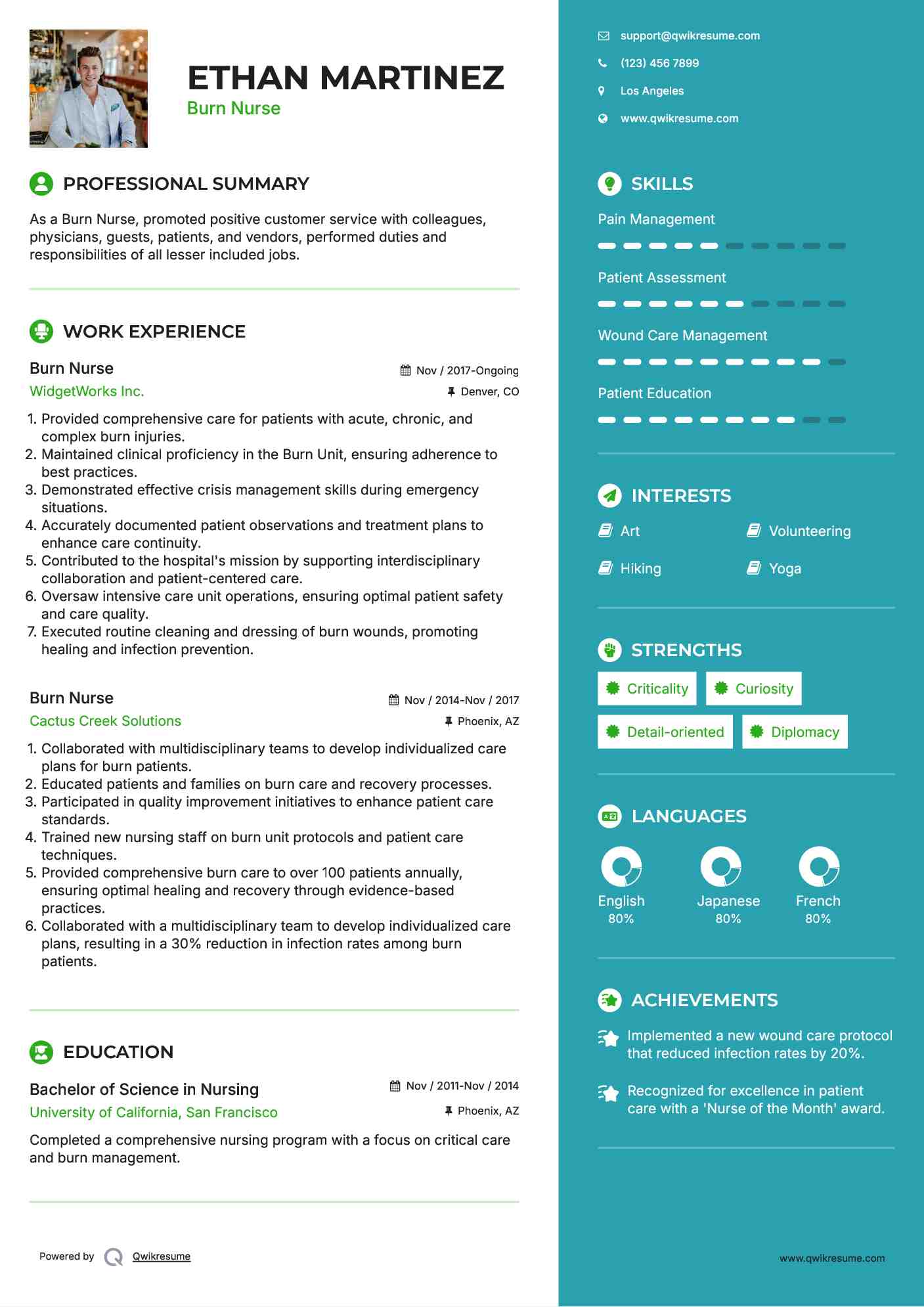 Burn Nurse Resume Model