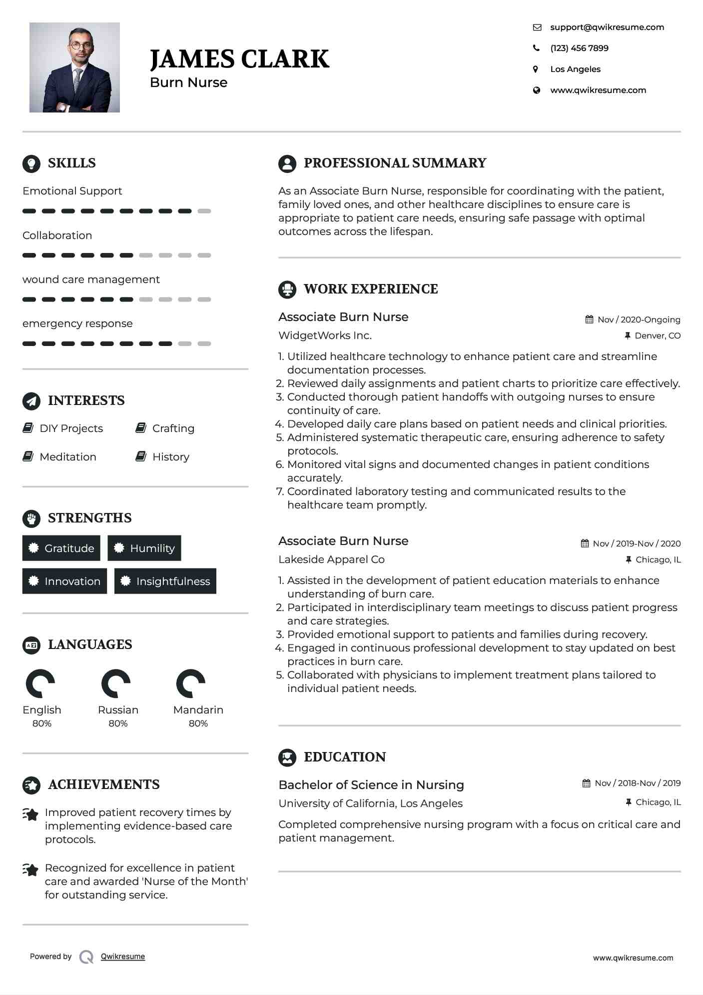 Associate Burn Nurse Resume Format