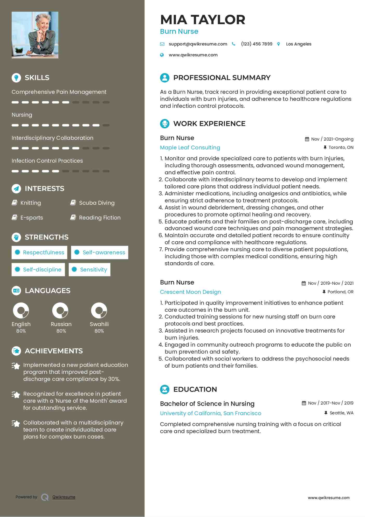 Burn Nurse Resume Model