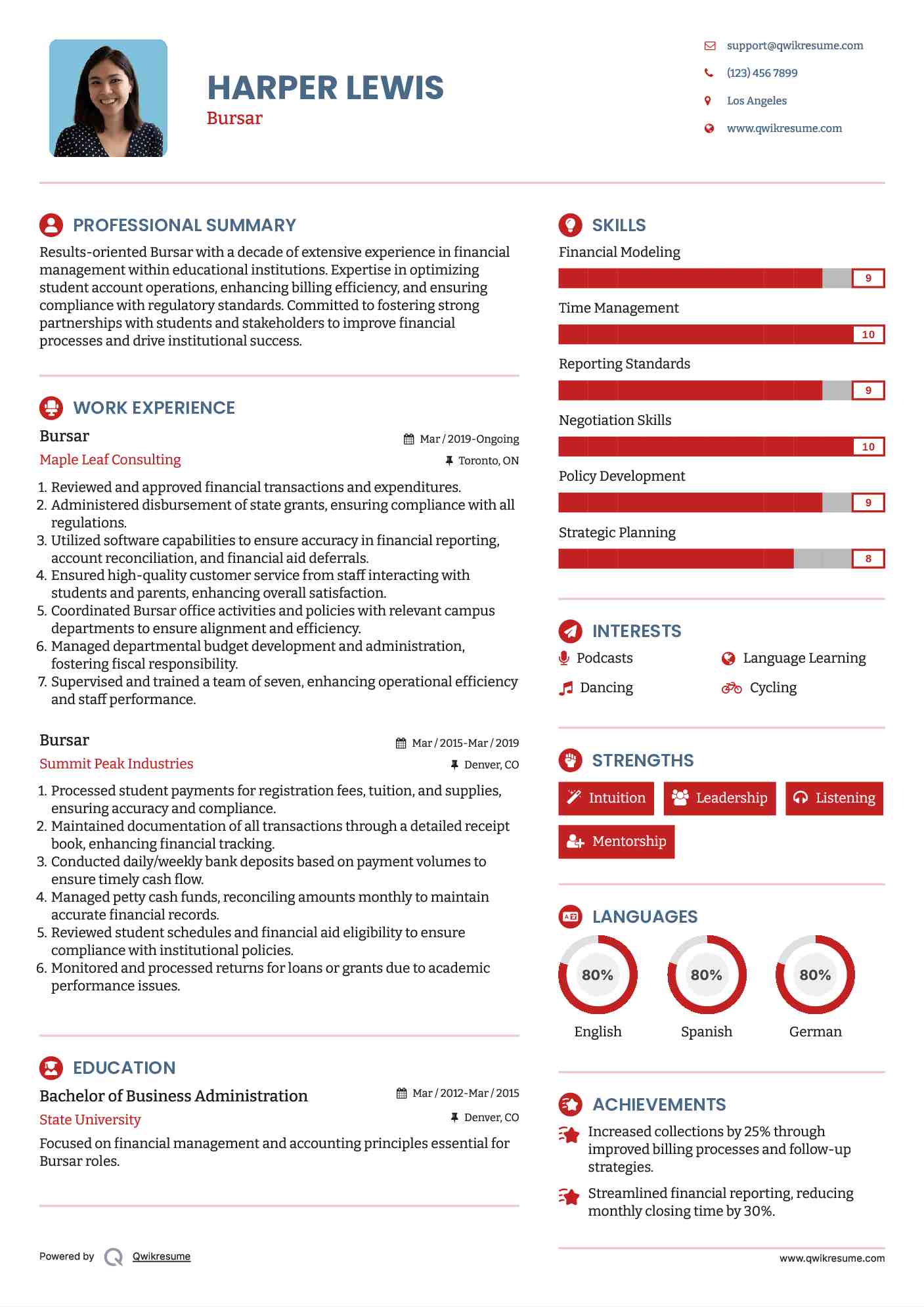 10 Bursar Resume Samples Templates For 2025