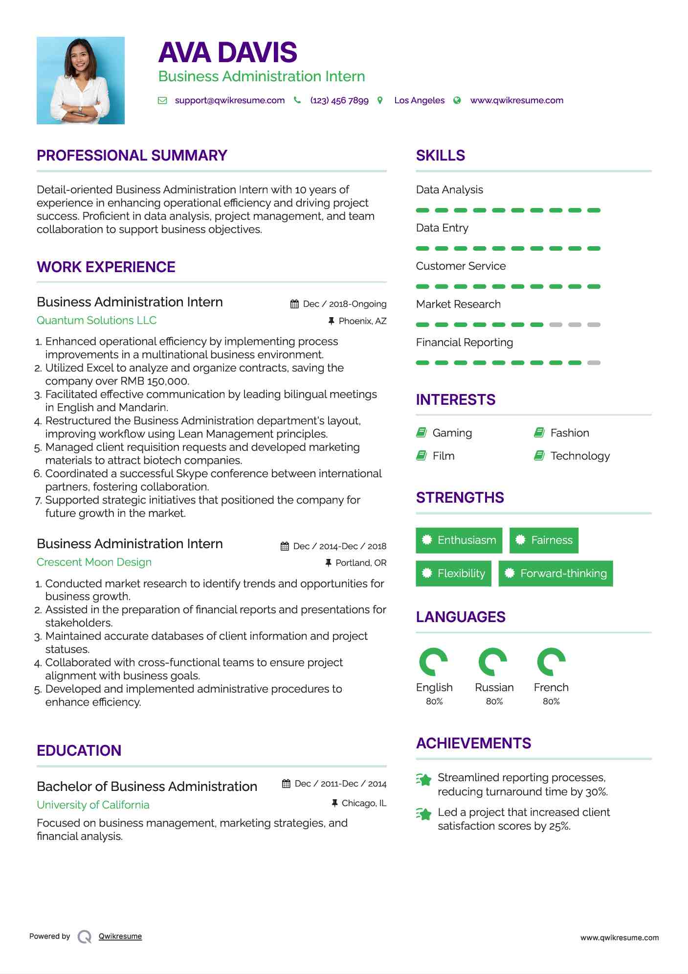 Business Administration Intern Resume Model