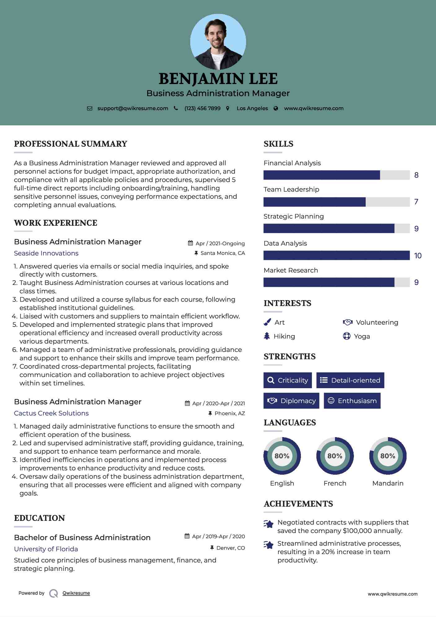 Business Administration Manager  Resume Template