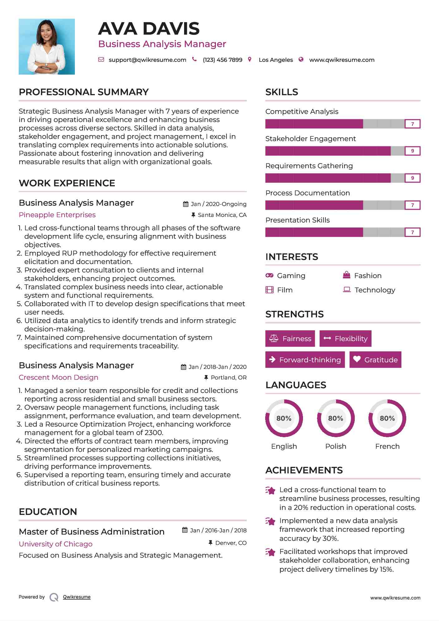 Business Analysis Manager Resume Model