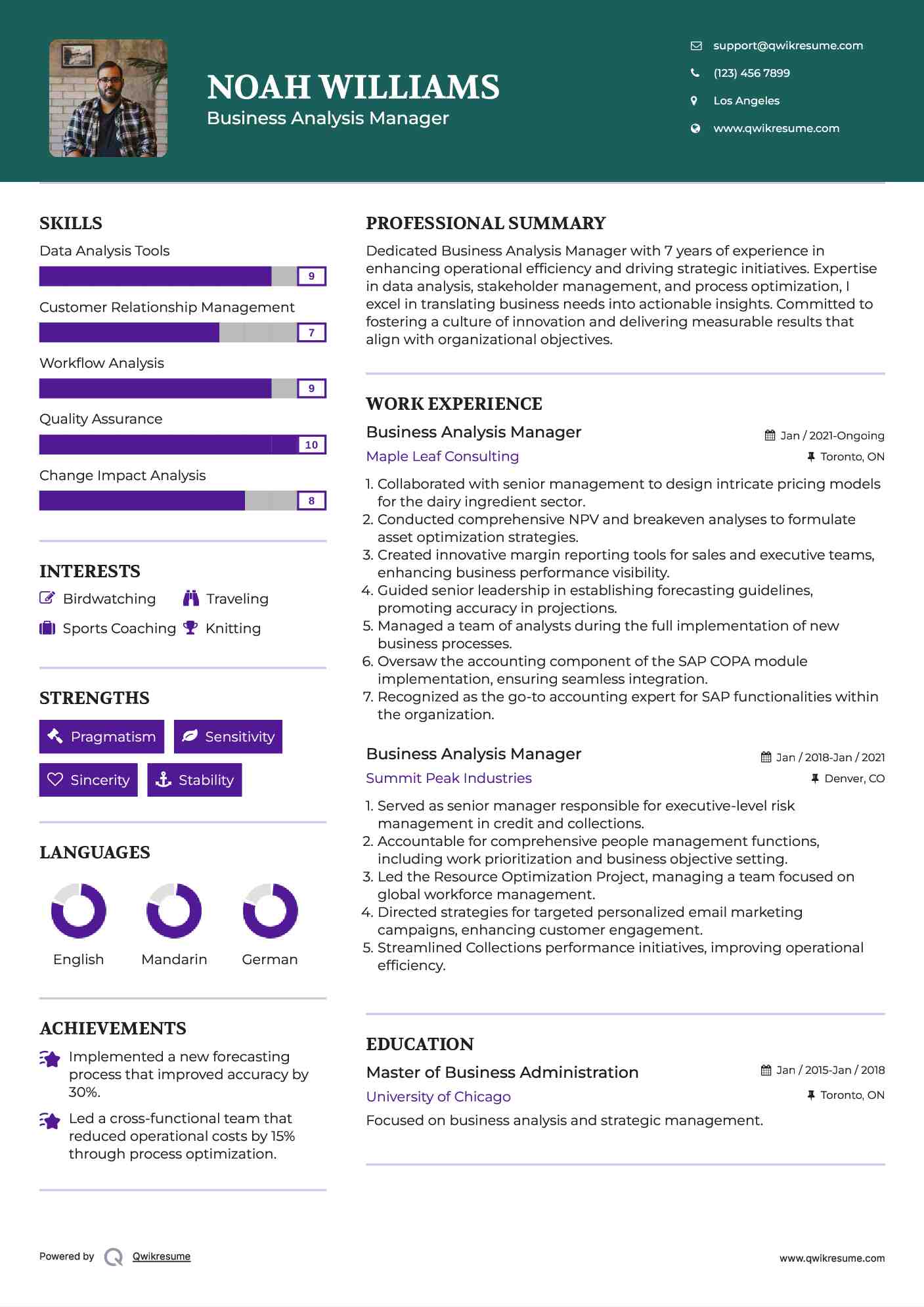 Business Analysis Manager Resume Format