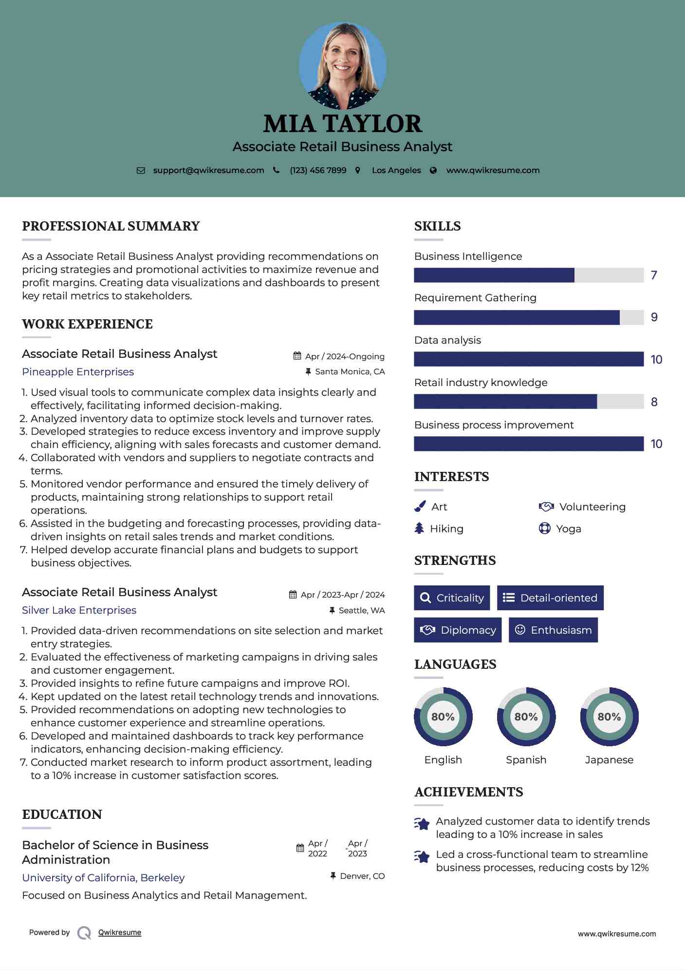 Associate Retail Business Analyst  Resume Sample