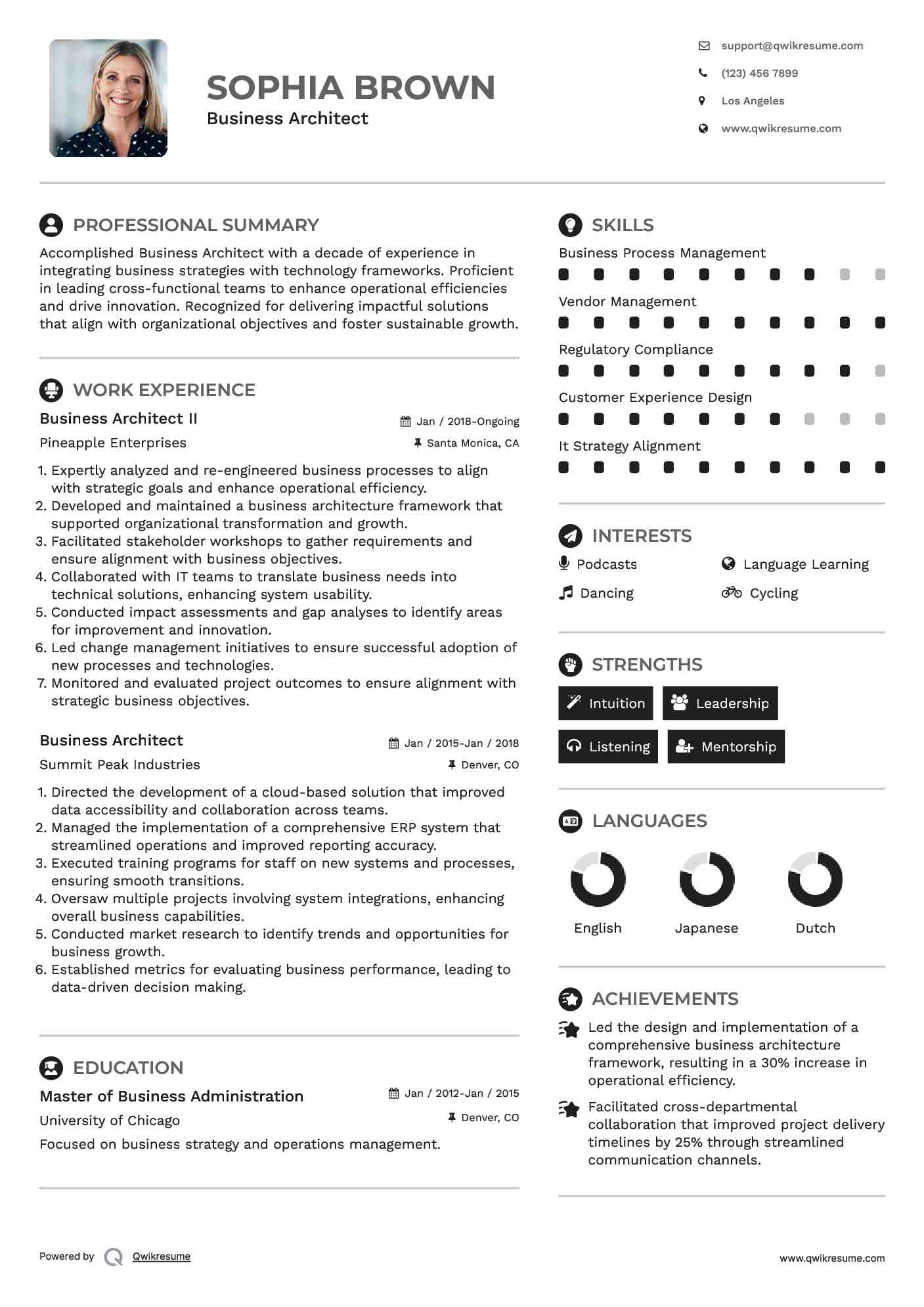 Business Architect II Resume Template