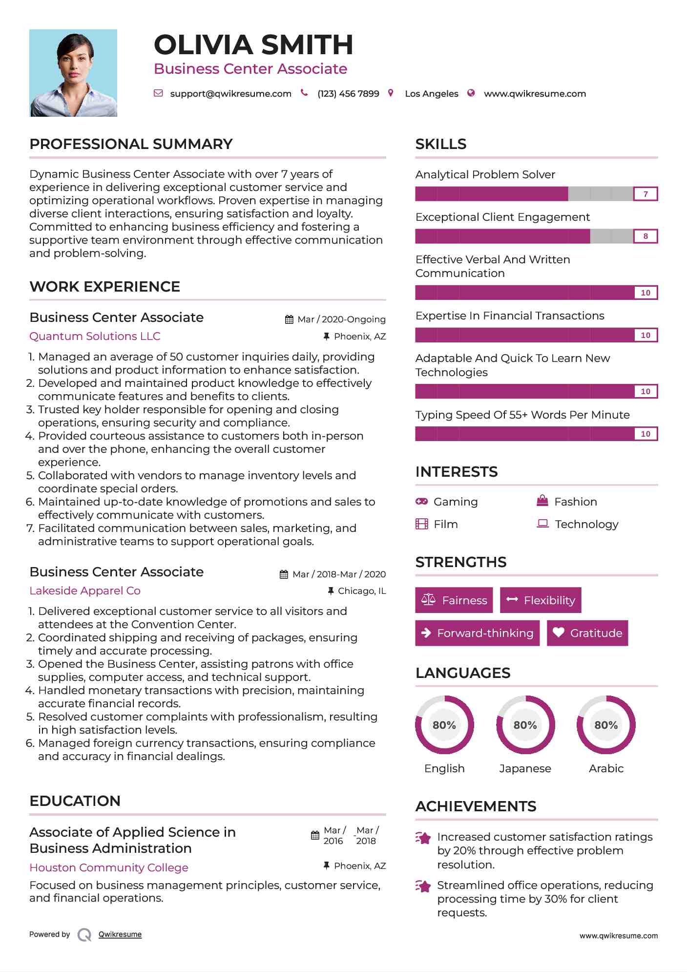 Business Center Associate Resume Format