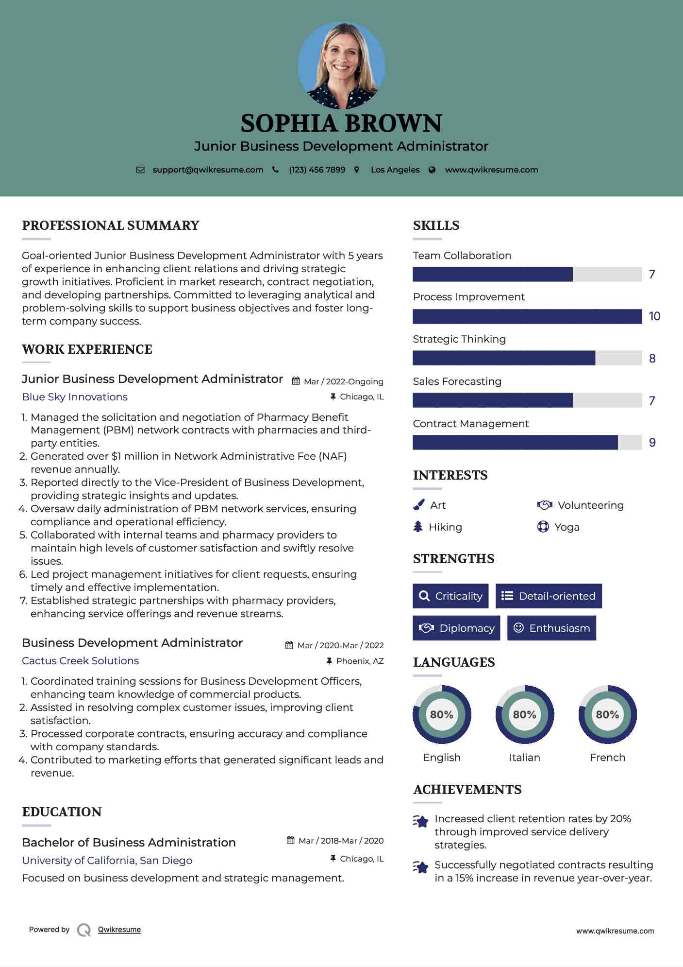 Junior Business Development Administrator Resume Model