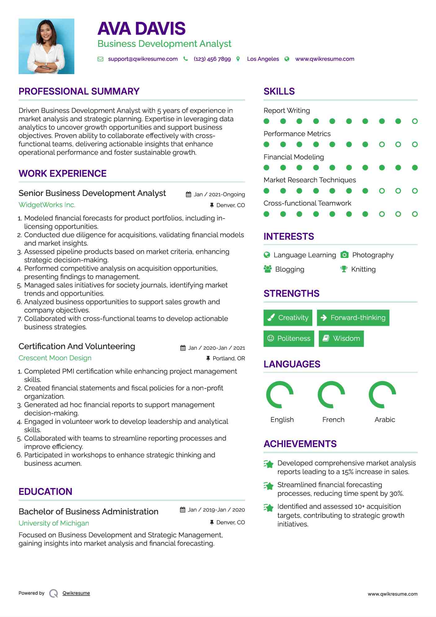 business development analyst resume samples qwikresume business development analyst resumes