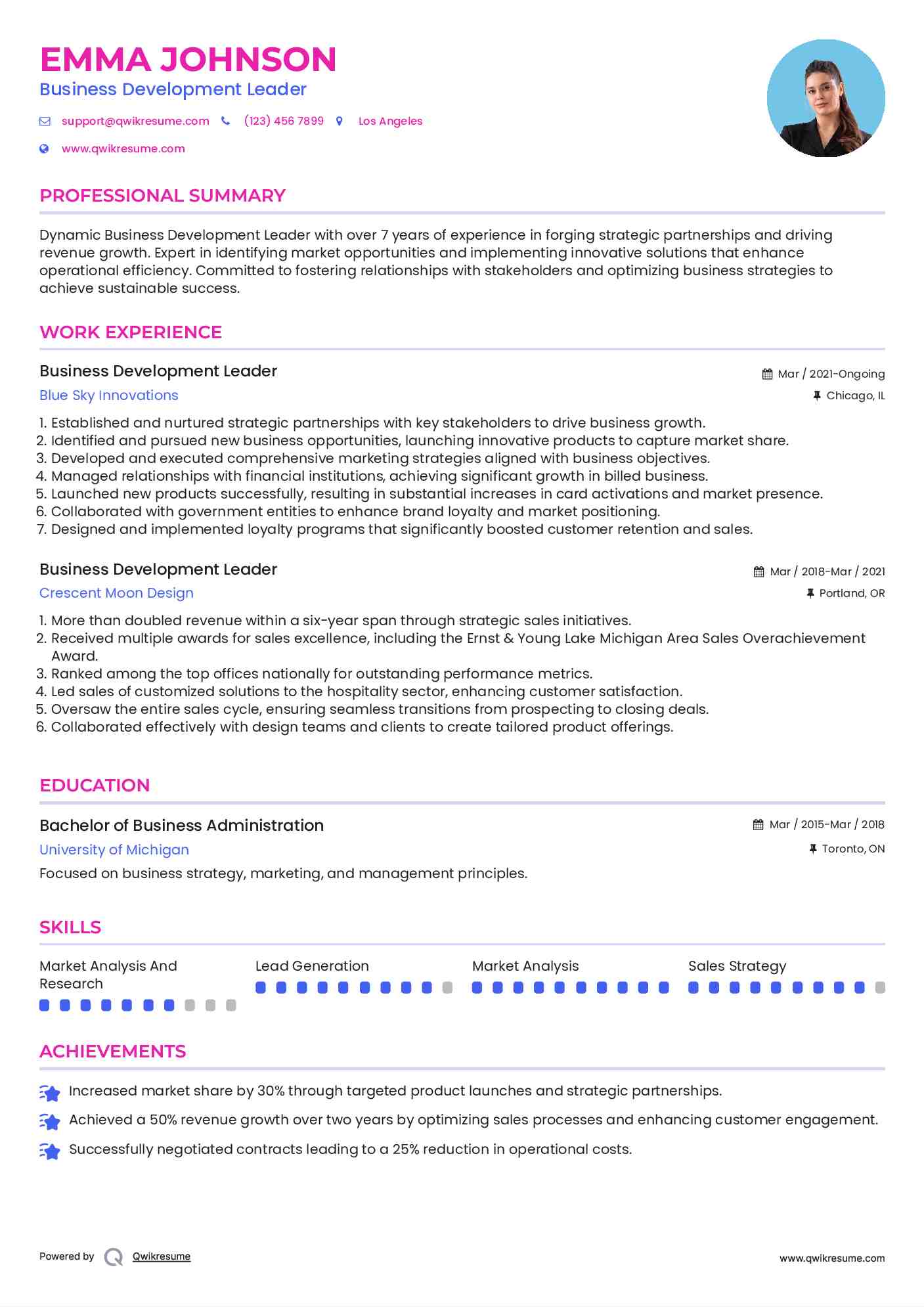 Business Development Leader Resume Template