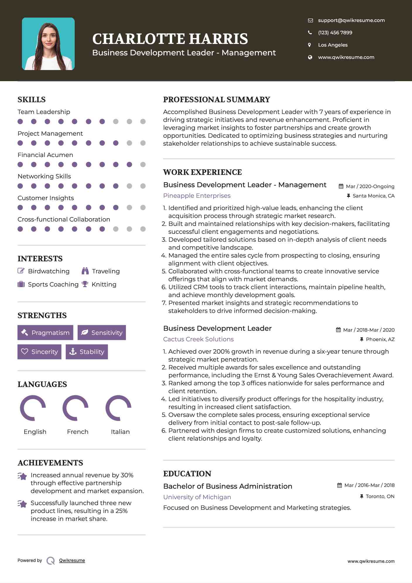 Business Development Leader - Management Resume Format