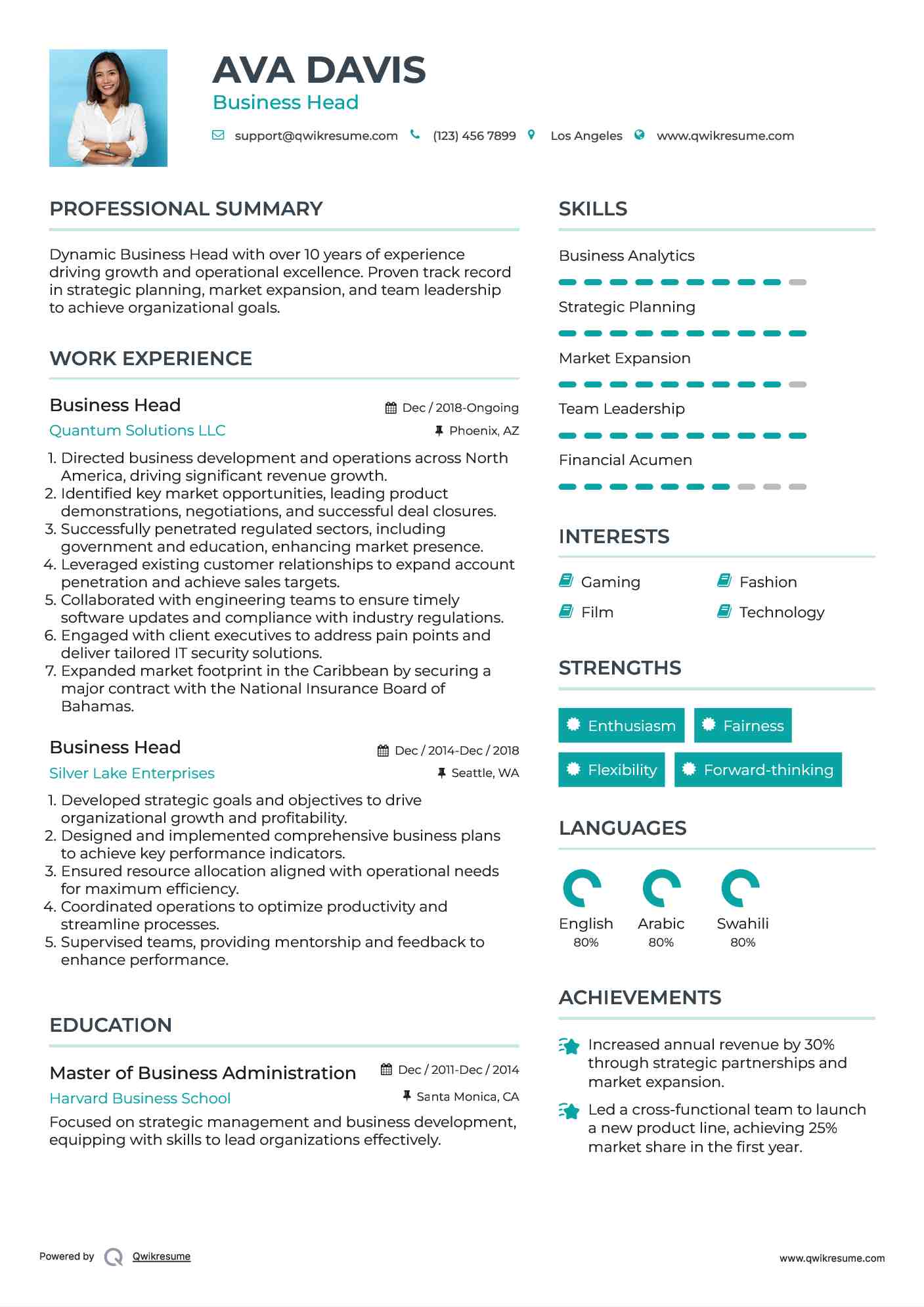 Business Head Resume Sample