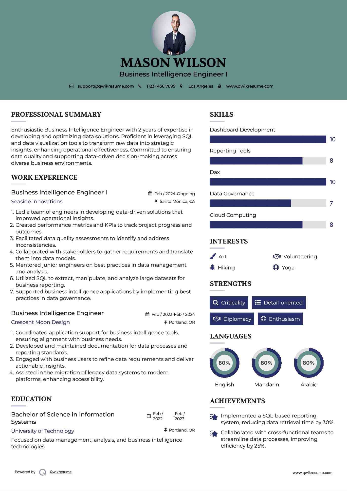 Business Intelligence Engineer I Resume Sample