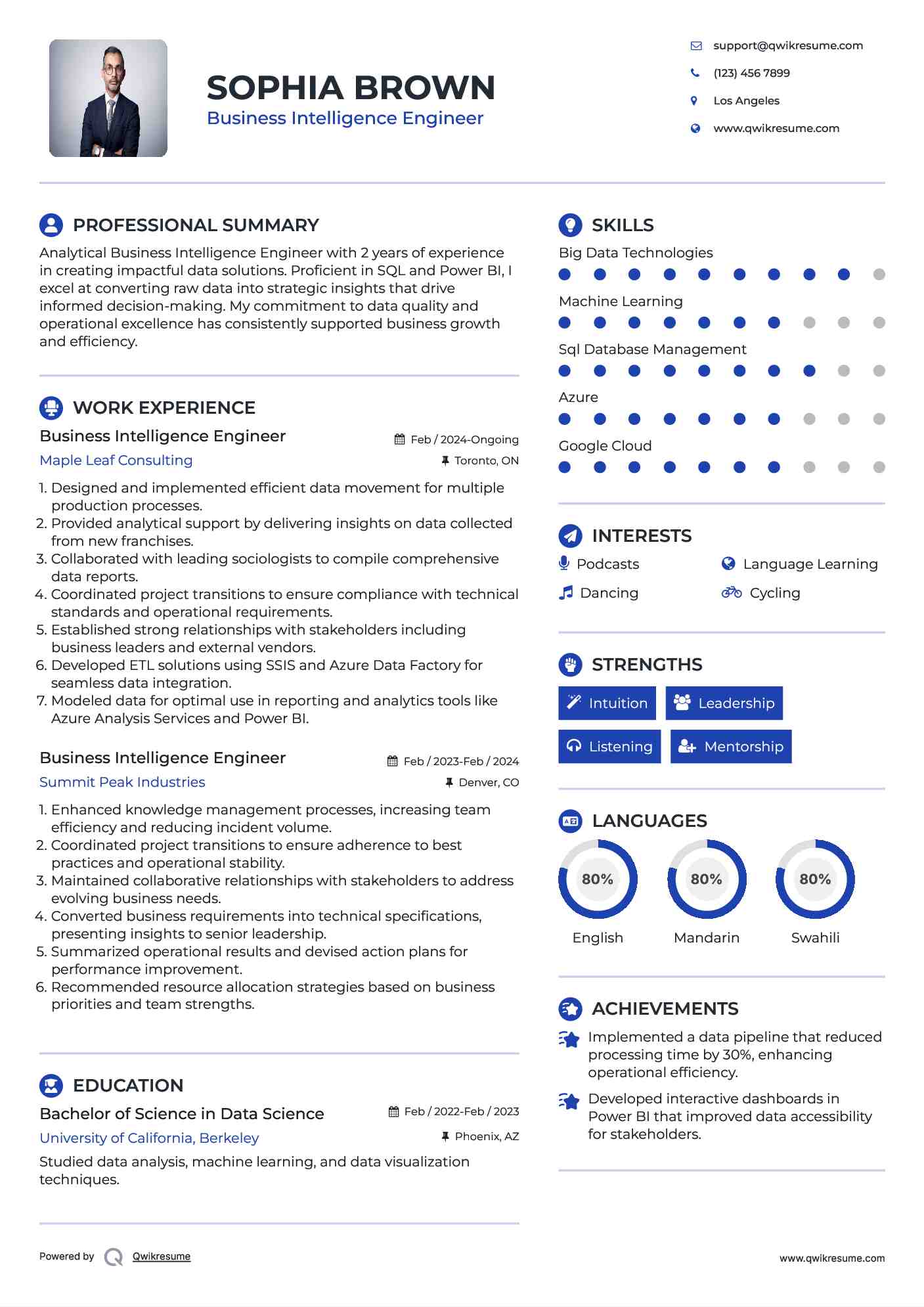 Business Intelligence Engineer Resume Model