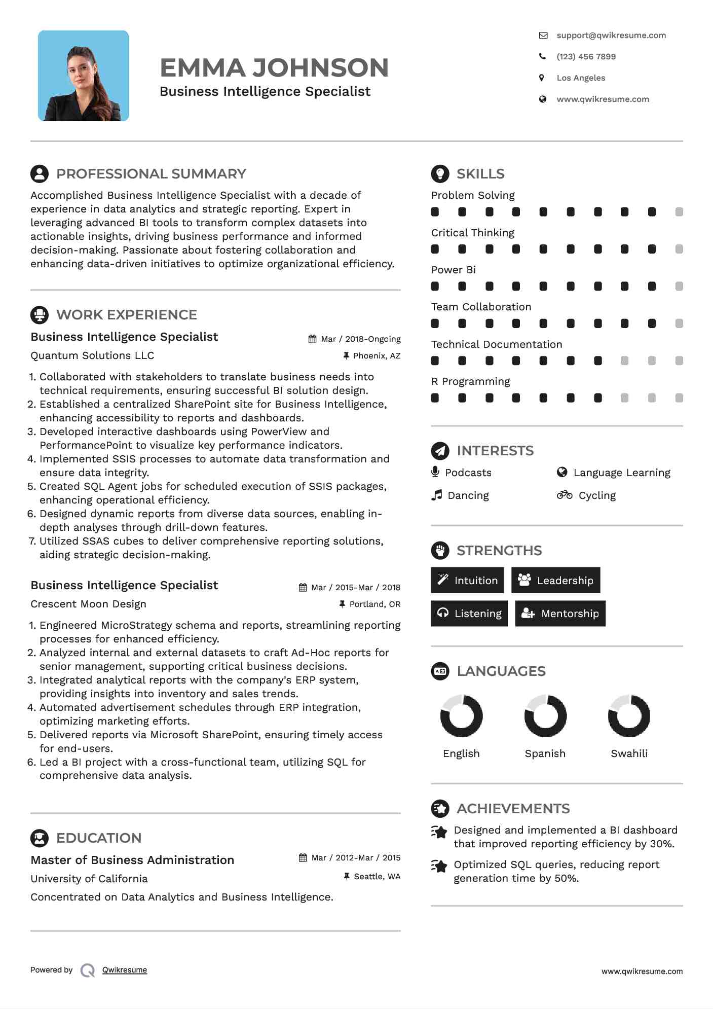 Business Intelligence Specialist Resume Model
