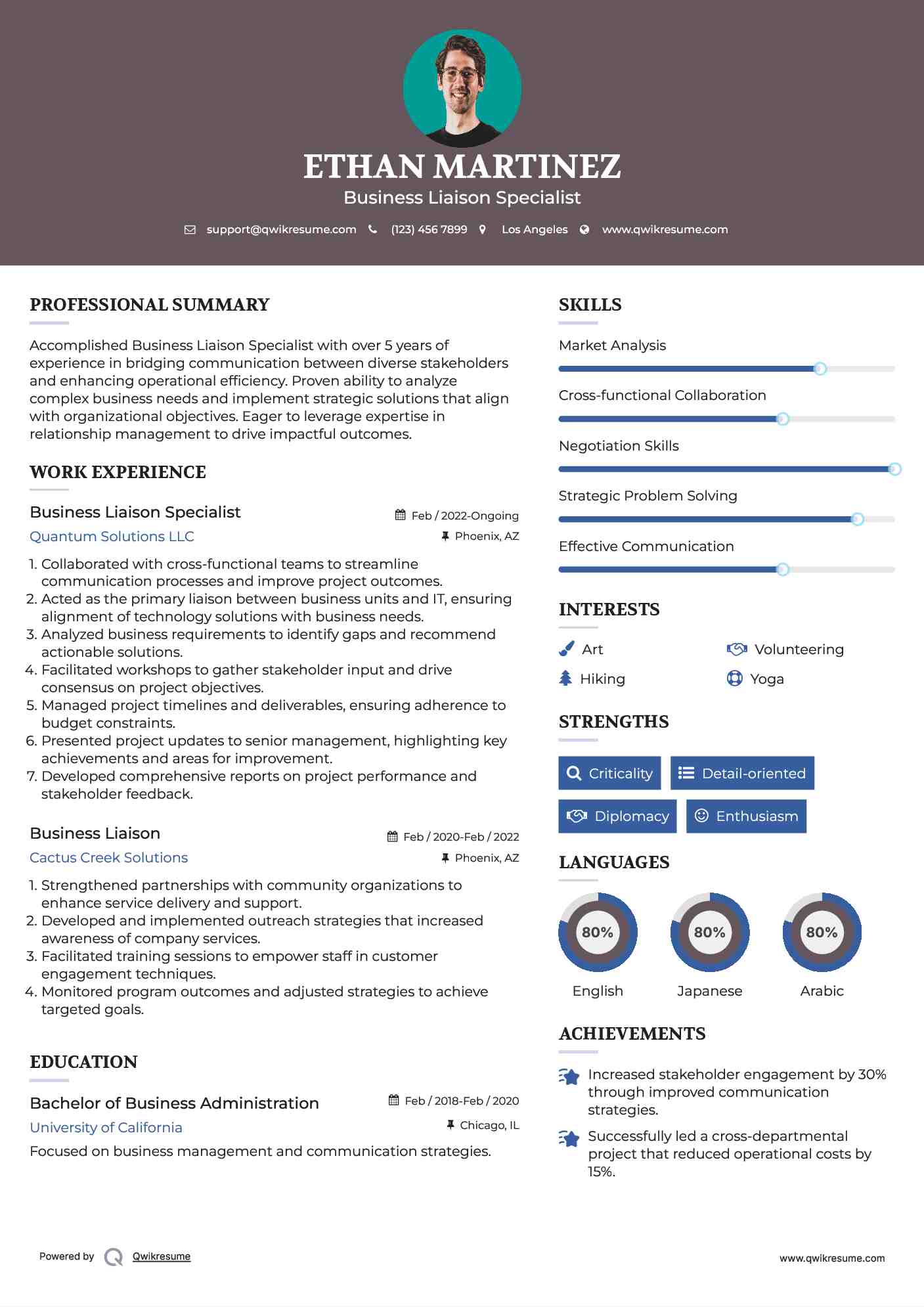 Business Liaison Specialist Resume Template